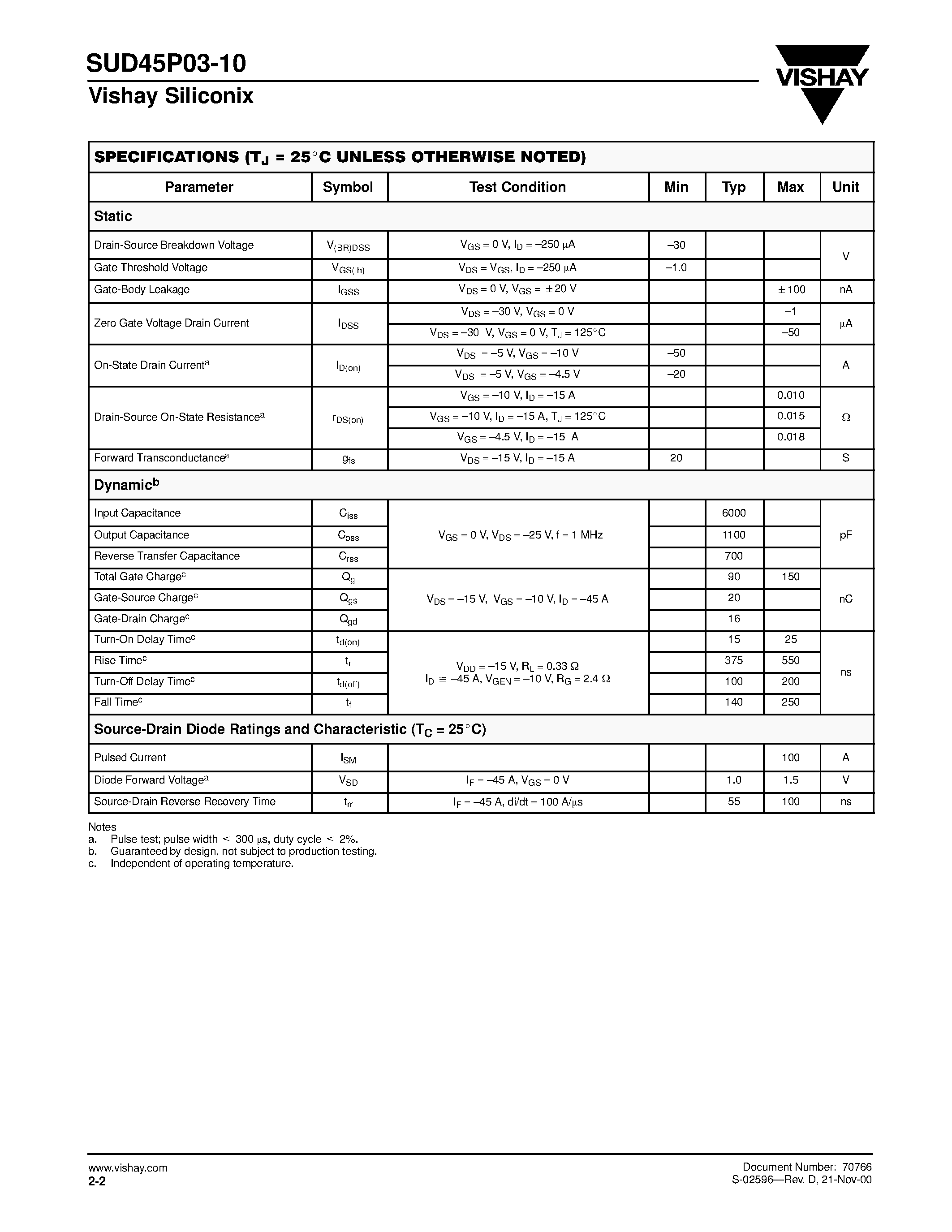 Даташит SUD45P03-10 - P-Channel 30-V 150C MOSFET страница 2