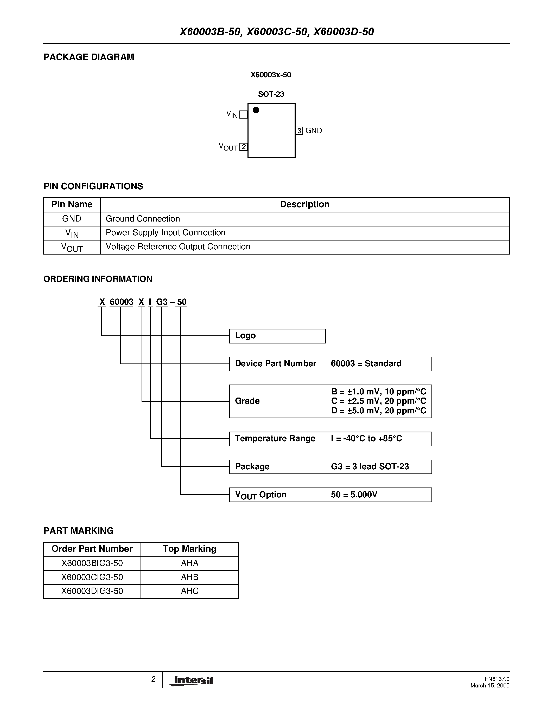 Datasheet X60003B-50 - (X60003x-50) Precision 5.0V SOT-23 FGA Voltage Reference page 2