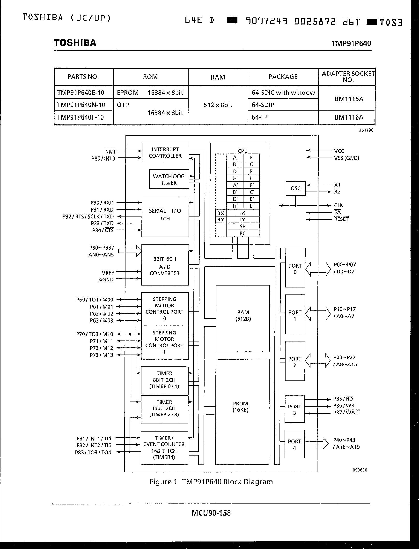 Даташит TMP91P640 - CMOS 8-Bit Microcontrollers страница 2