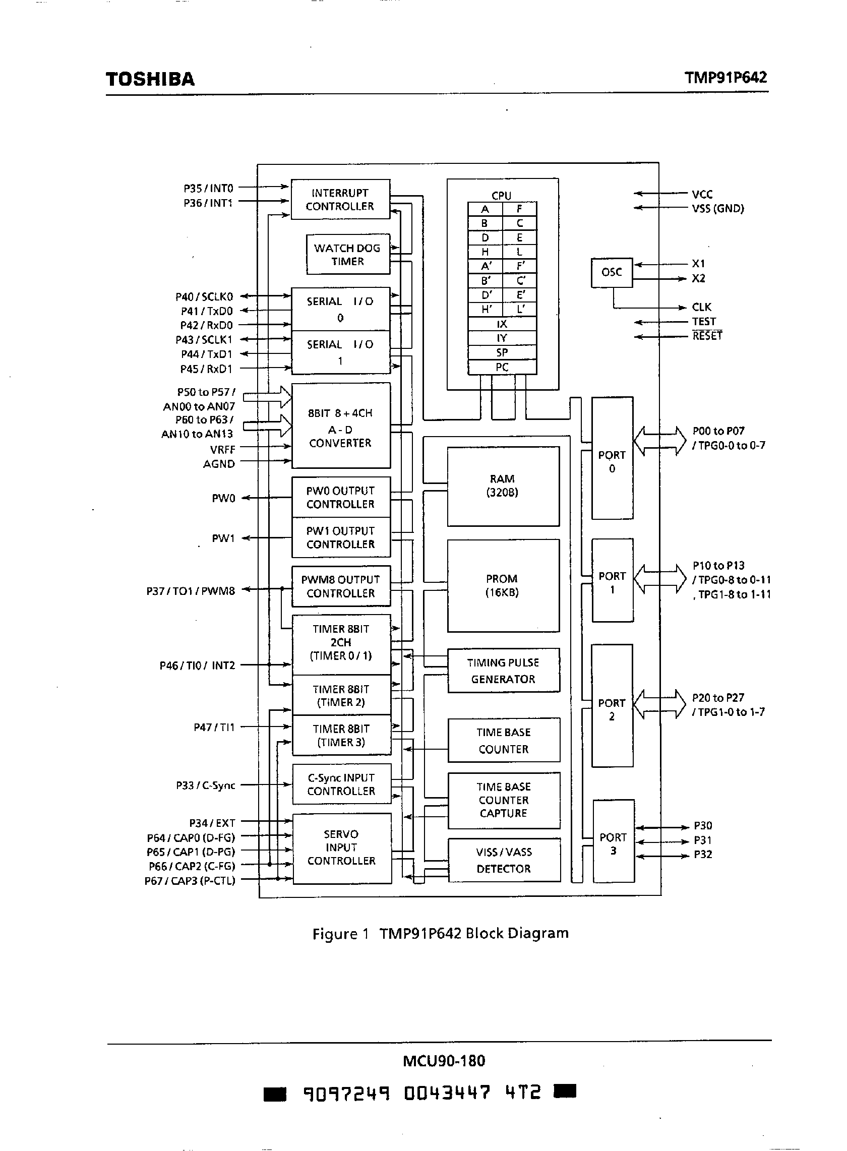 Даташит TMP91P642 - CMOS 8-Bit Microcontrollers страница 2