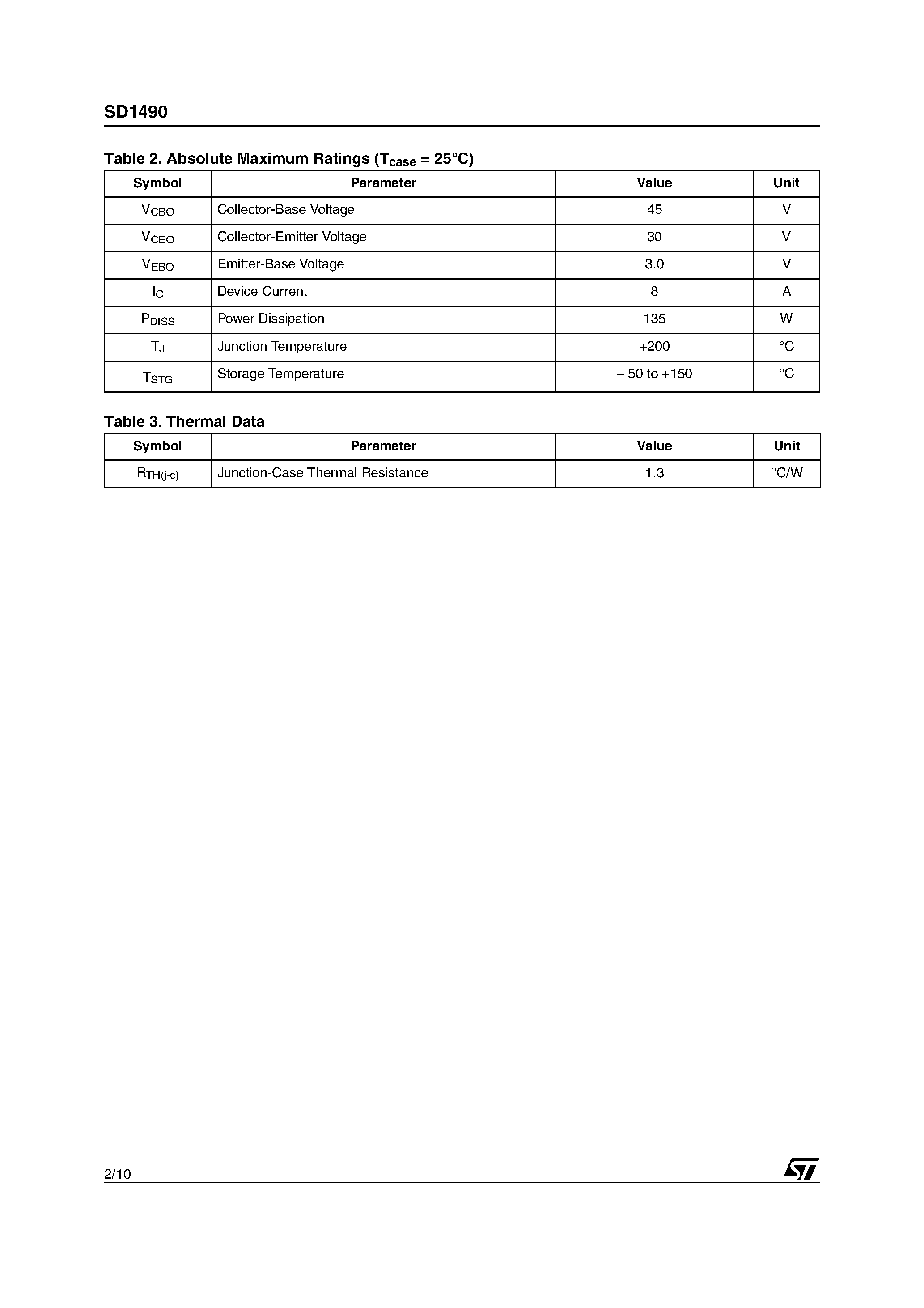 Datasheet SD1490 - RF & MICROWAVE TRANSISTORS TV/LINEAR APPLICATIONS page 2