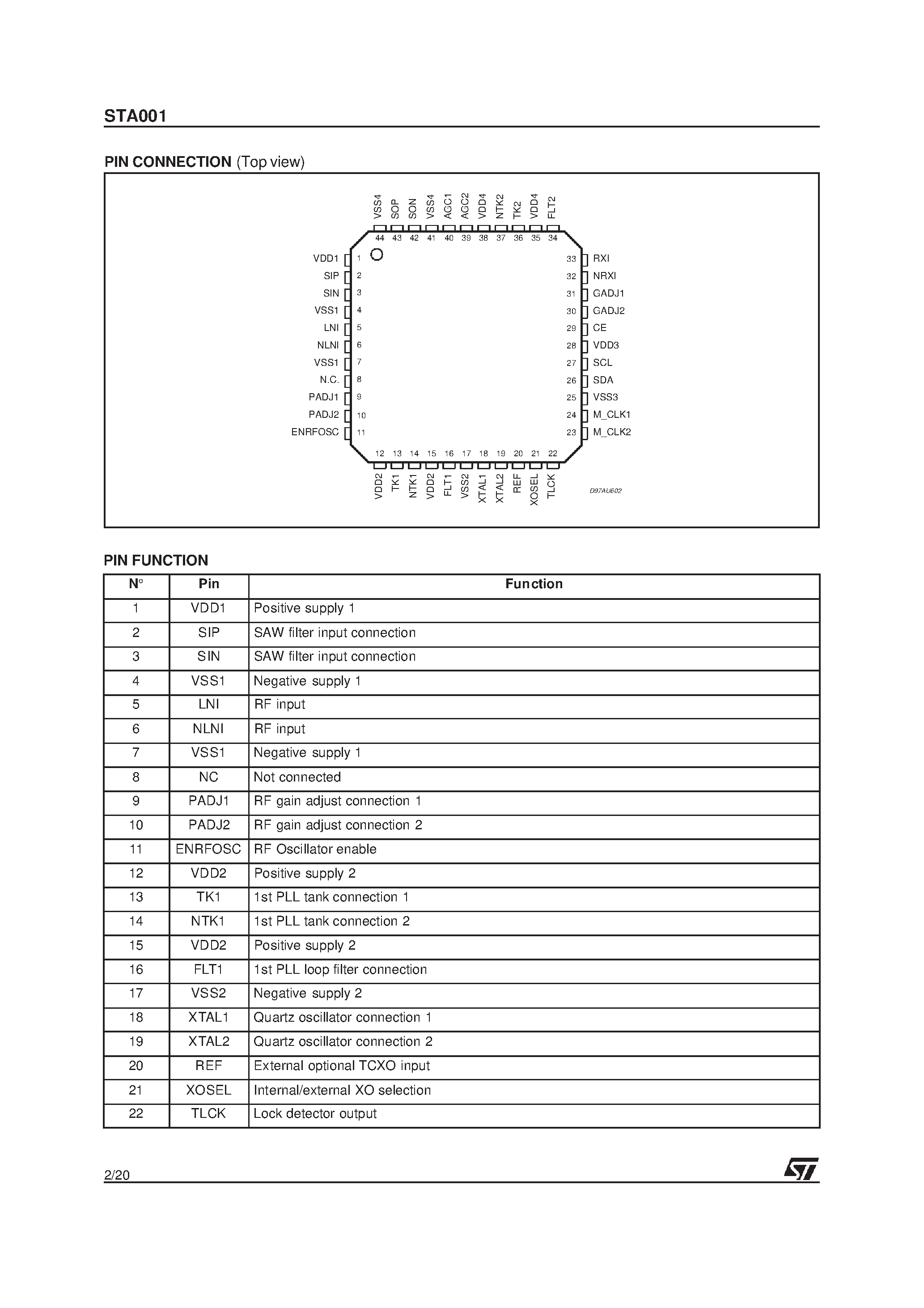 Datasheet STA001 - RF FRONT-END FOR DIGITAL RADIO page 2