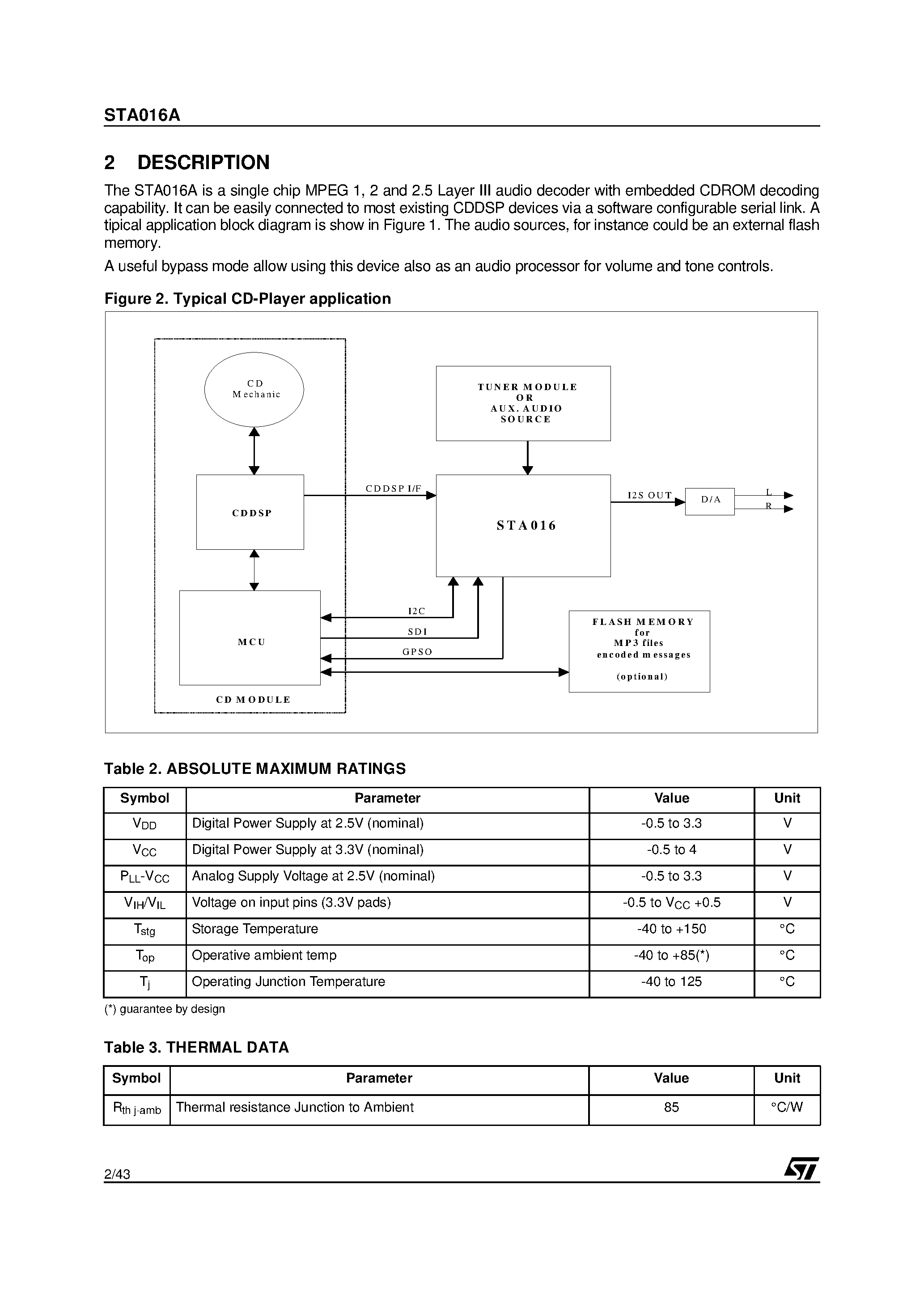 Даташит STA016A - MPEG 2.5 LAYER III AUDIO DECODER SUPPORTING CD-ROM CAPABILITY страница 2