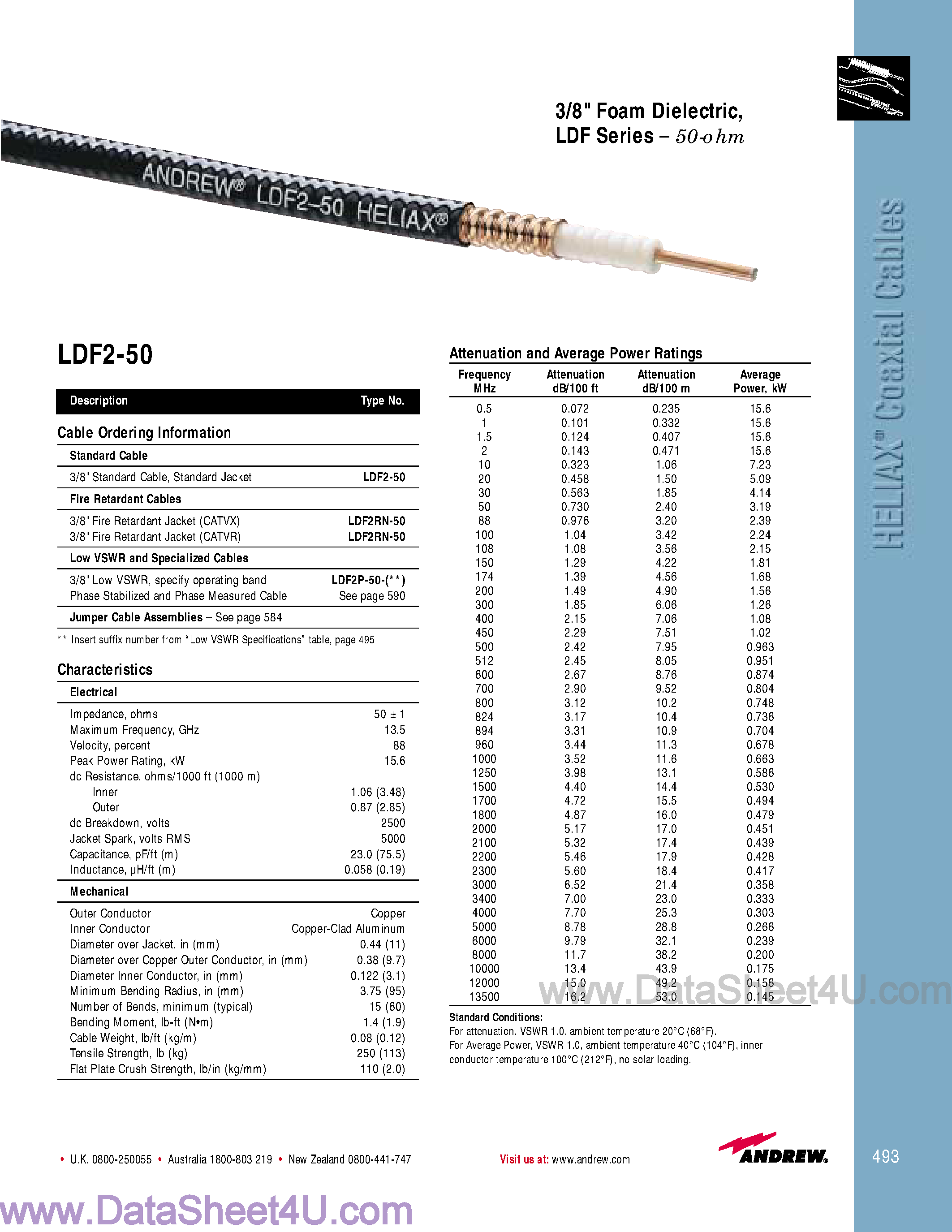 Даташит L2PNM-H - Coaxial Cables страница 1