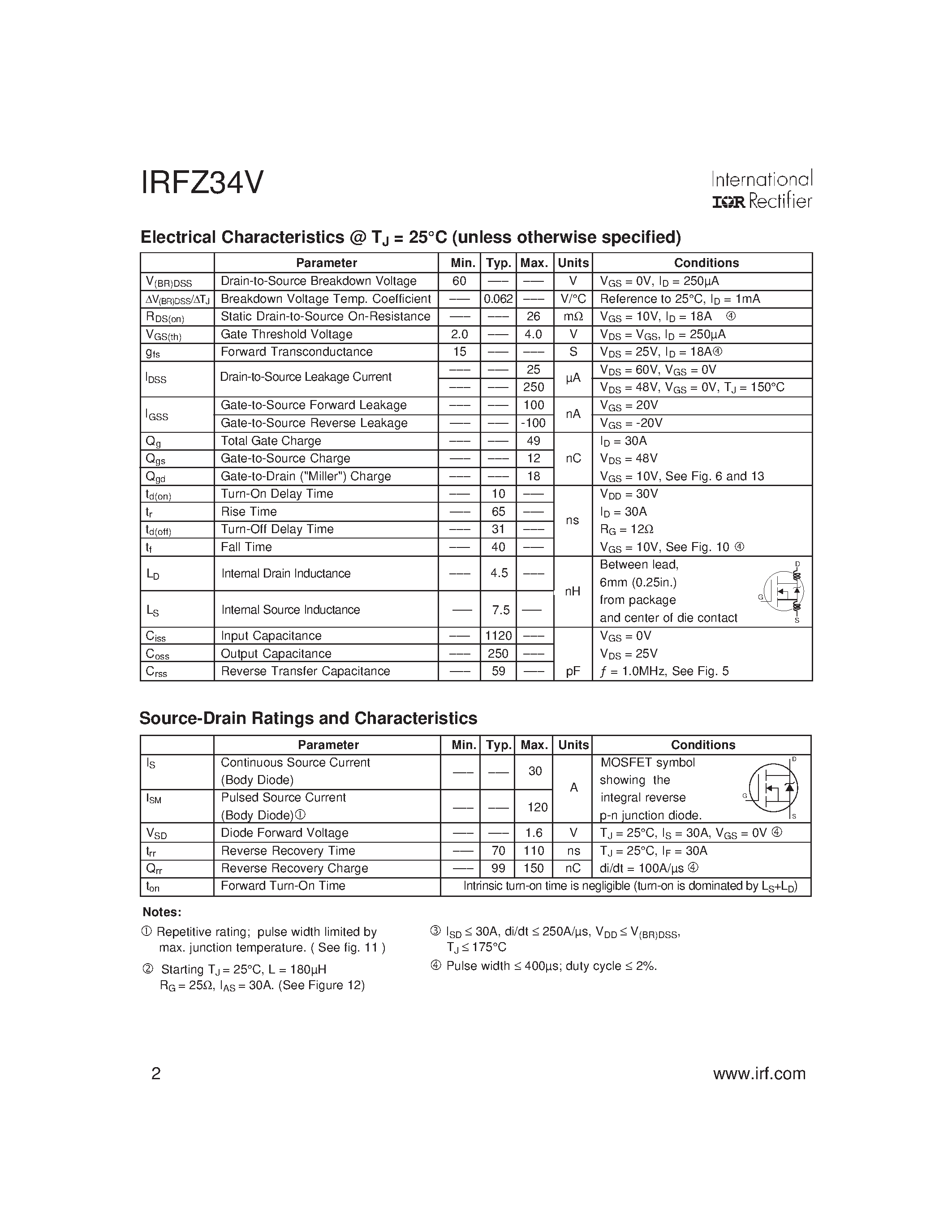 Даташит IRFZ34V - Power MOSFET страница 2