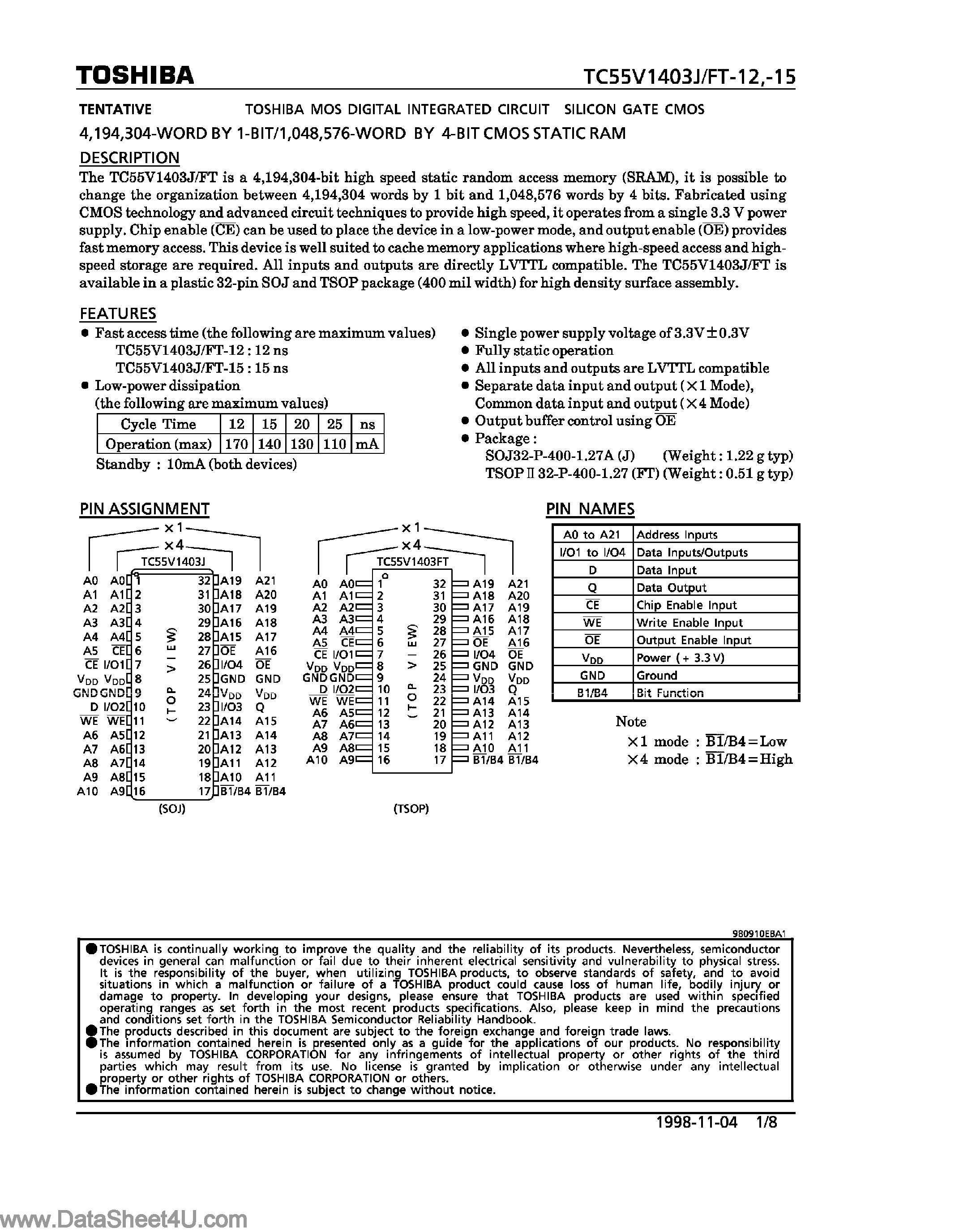 Datasheet TC55V1403FT - (TC55V1403J/FT) 4-Bit CMOS SRAM page 1