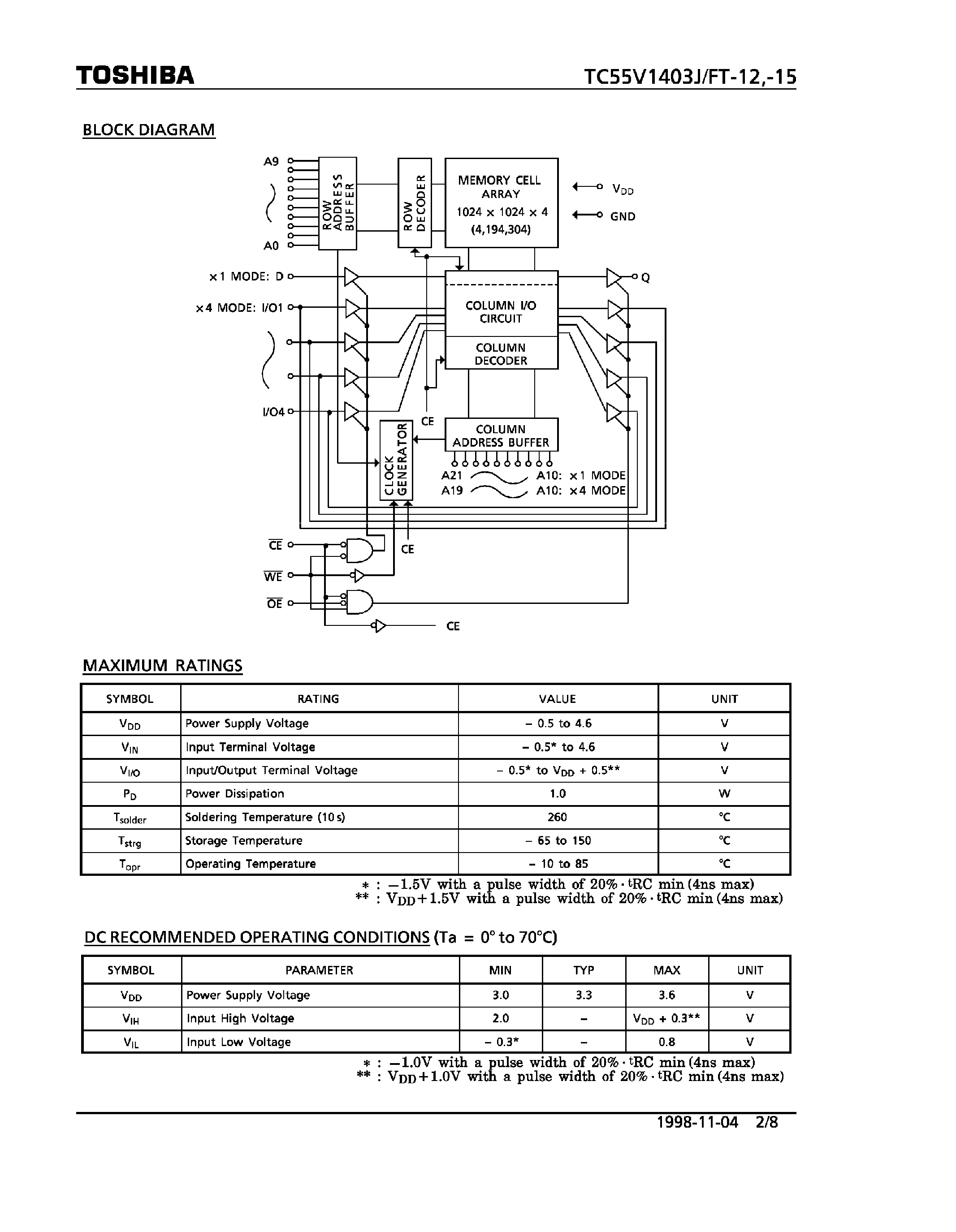 Datasheet TC55V1403FT - (TC55V1403J/FT) 4-Bit CMOS SRAM page 2