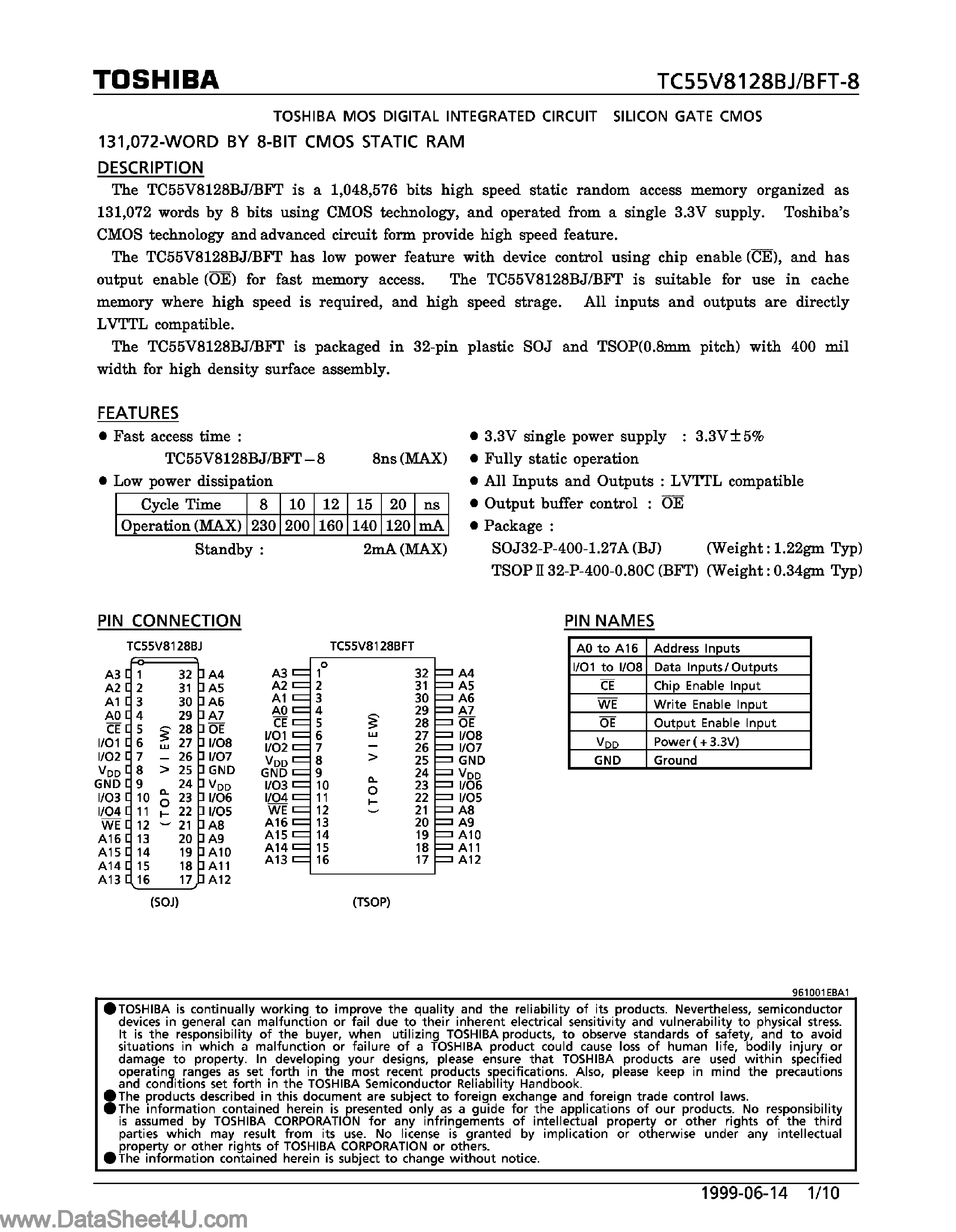 Datasheet TC55V8128BFT - (TC55V8128BJ/BFT) 8-Bit CMOS SRAM page 1