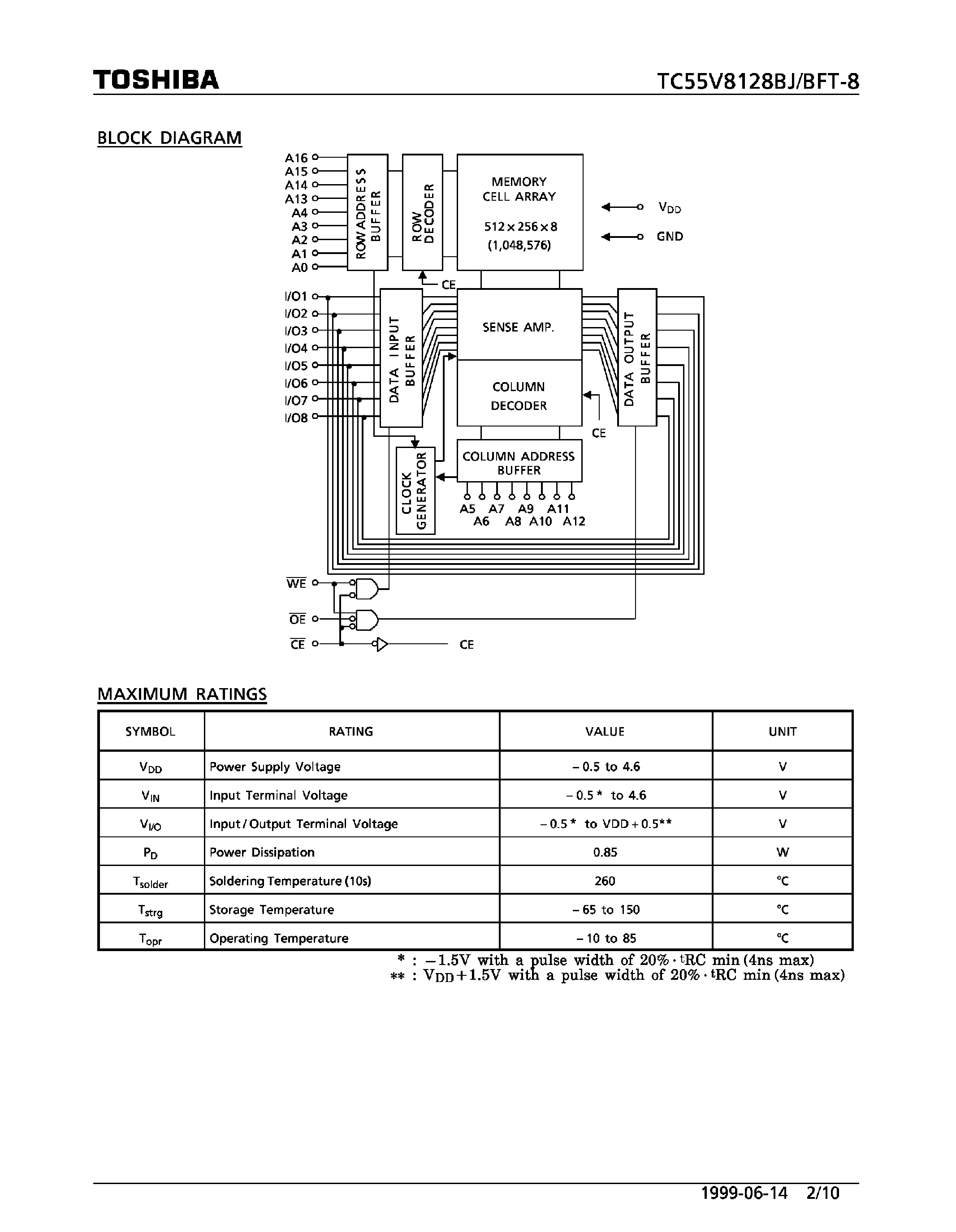 Datasheet TC55V8128BFT - (TC55V8128BJ/BFT) 8-Bit CMOS SRAM page 2