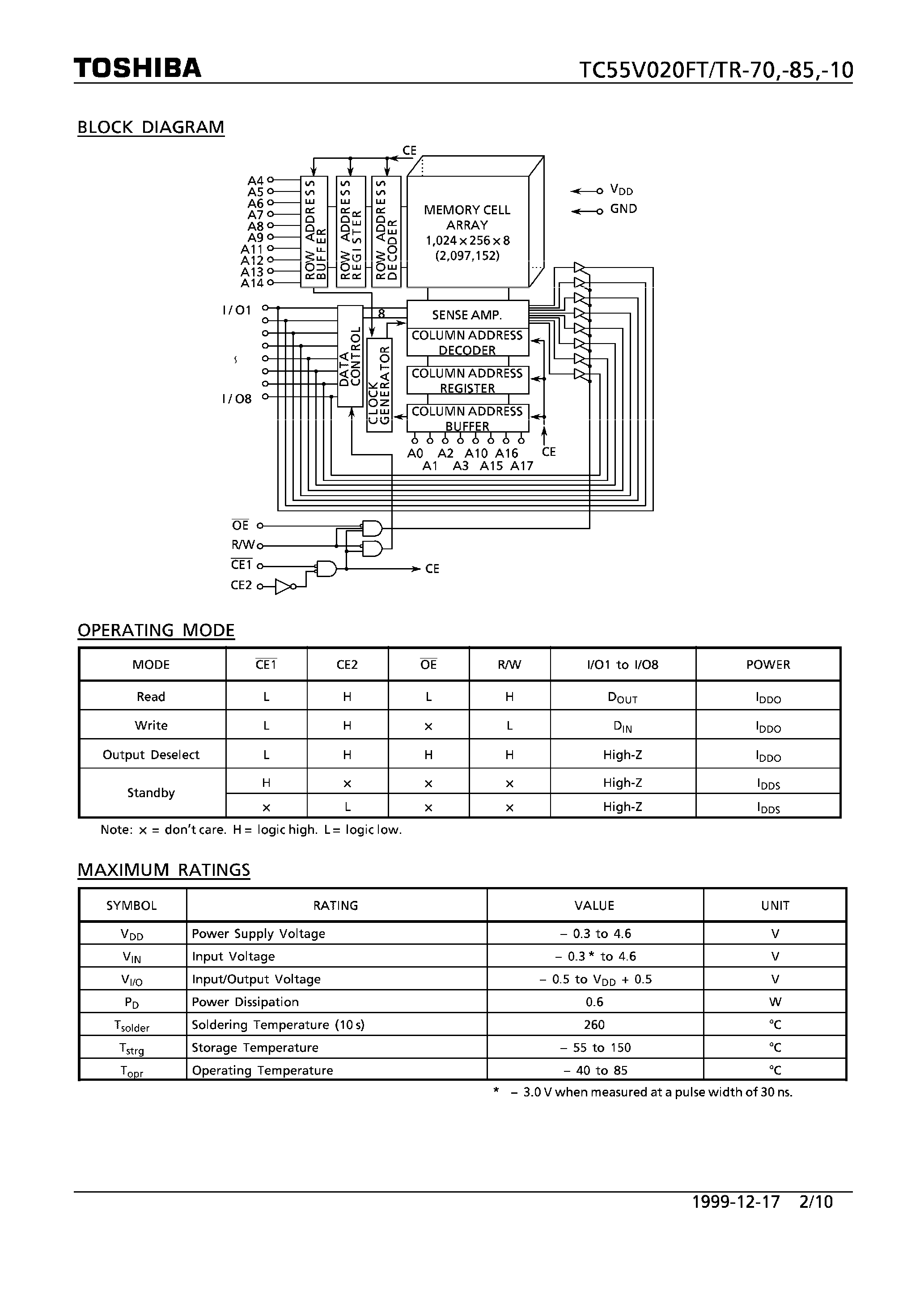 Datasheet TC55V020FT - (TC55V020FT/TR) 8-Bit FULL CMOS SRAM page 2