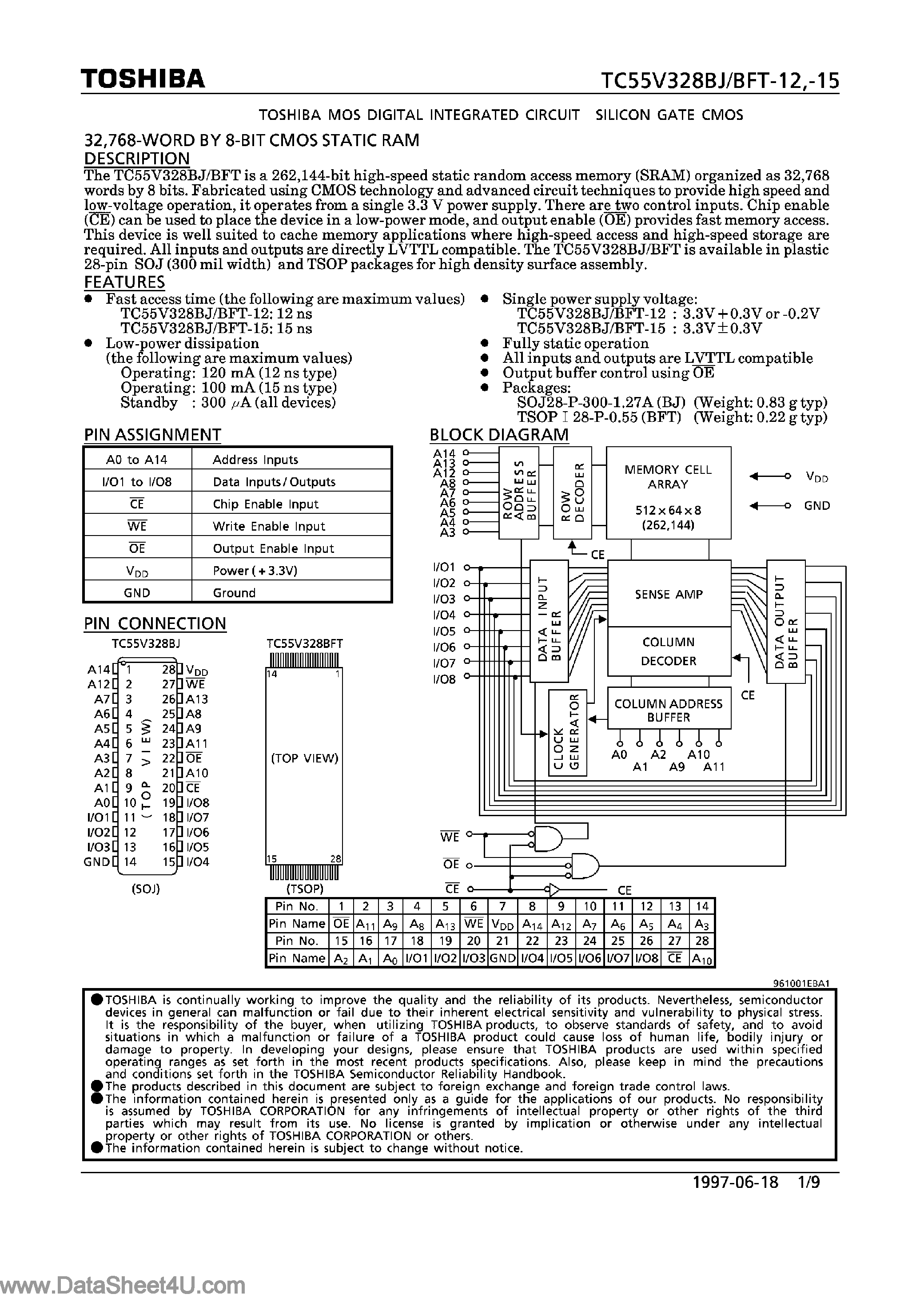 Datasheet TC55V328BFT - (TC55V328BJ/BFT) 8-Bit CMOS SRAM page 1