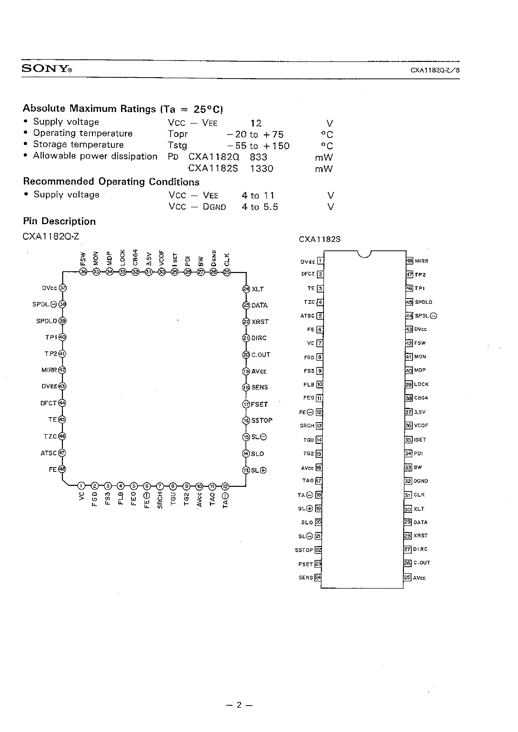 Даташит CXA1182Q - Servo Signal Processor страница 2