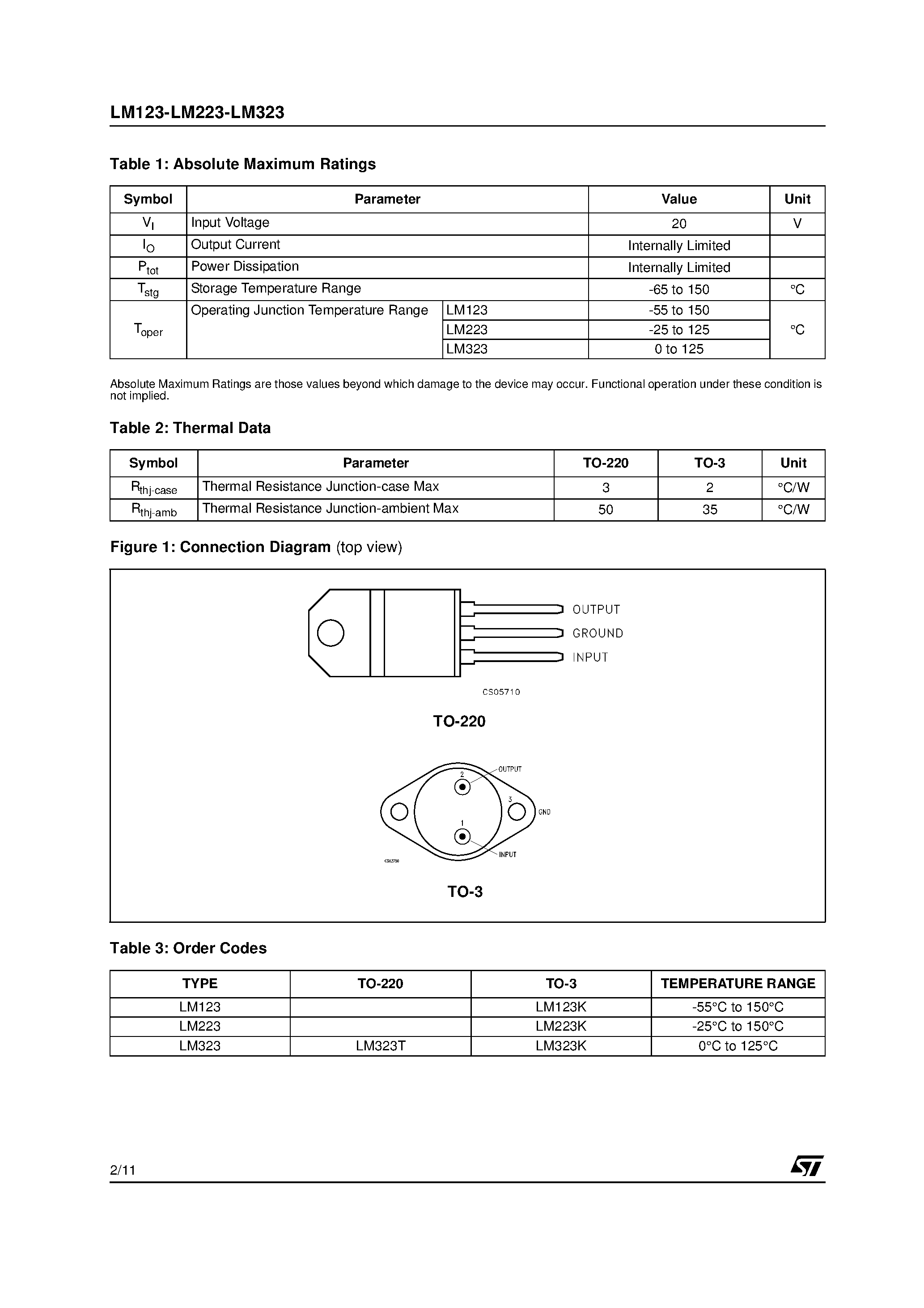 Datasheet LM323 - 3-Terminal 3A-5V Positive Voltage Regulators page 2