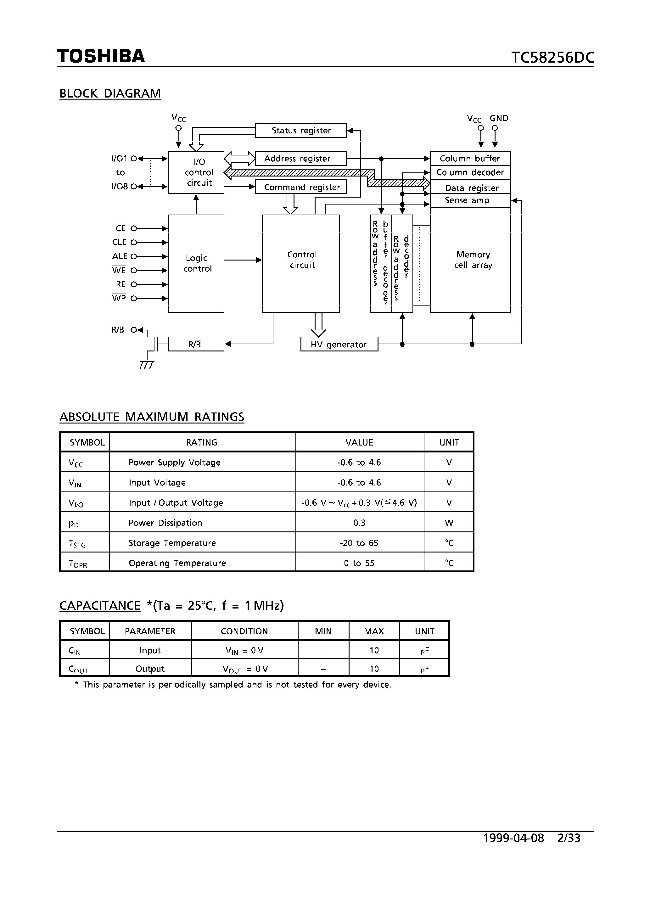 Datasheet TC58256DC - CMOS NAND EPROM page 2