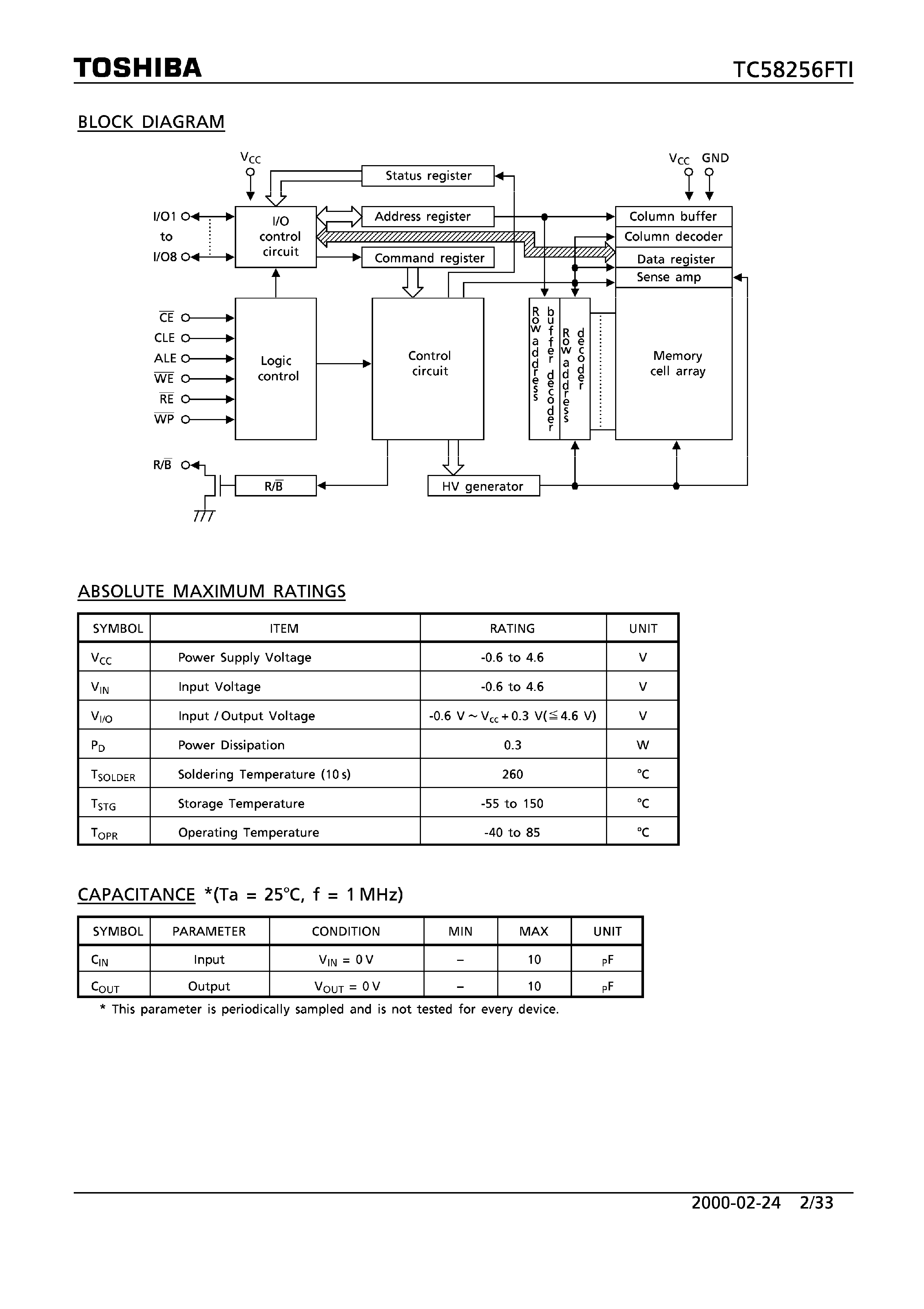 Datasheet TC58256FTI - CMOS NAND EPROM page 2