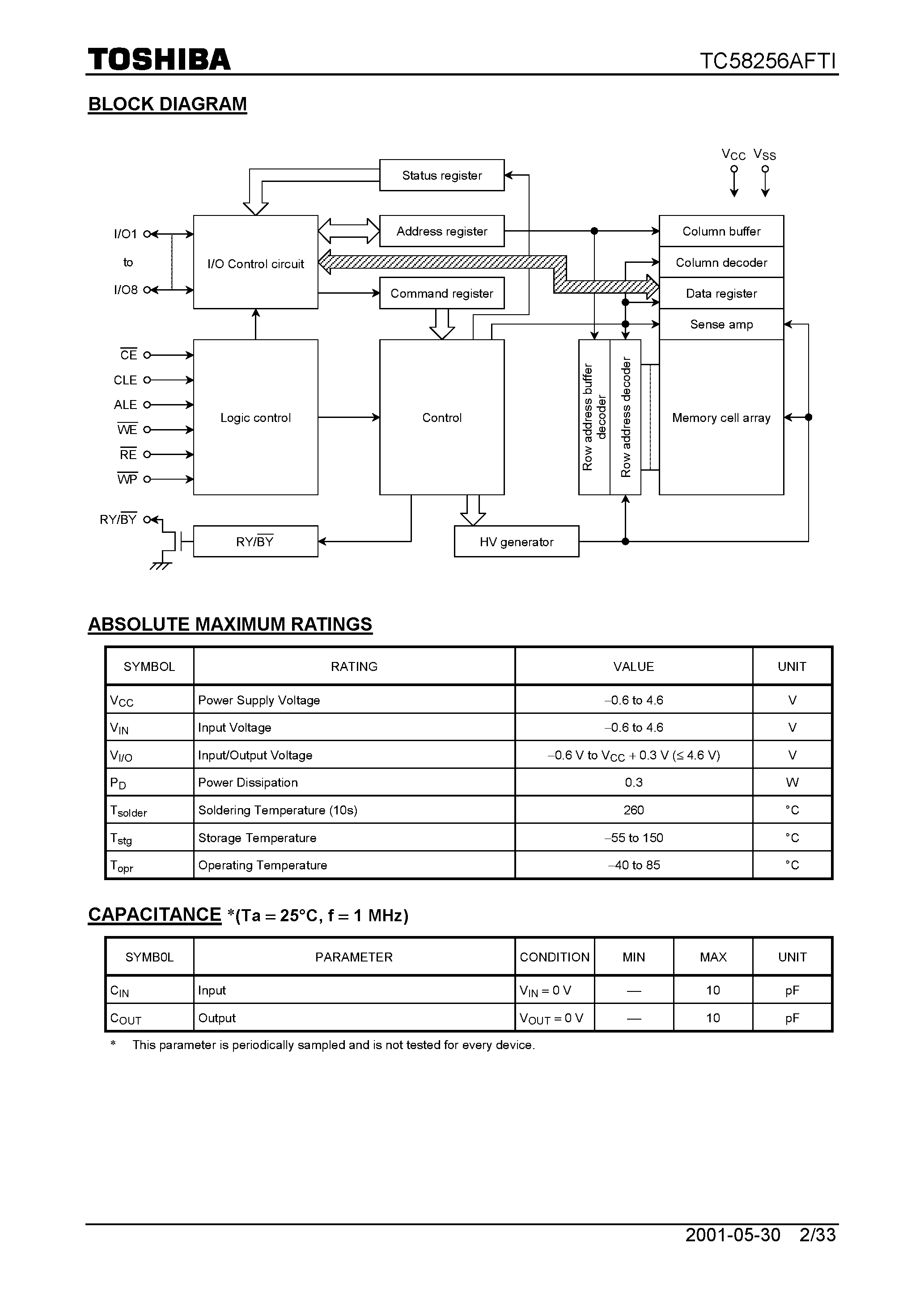 Datasheet TC58256AFTI - CMOS NAND EPROM page 2