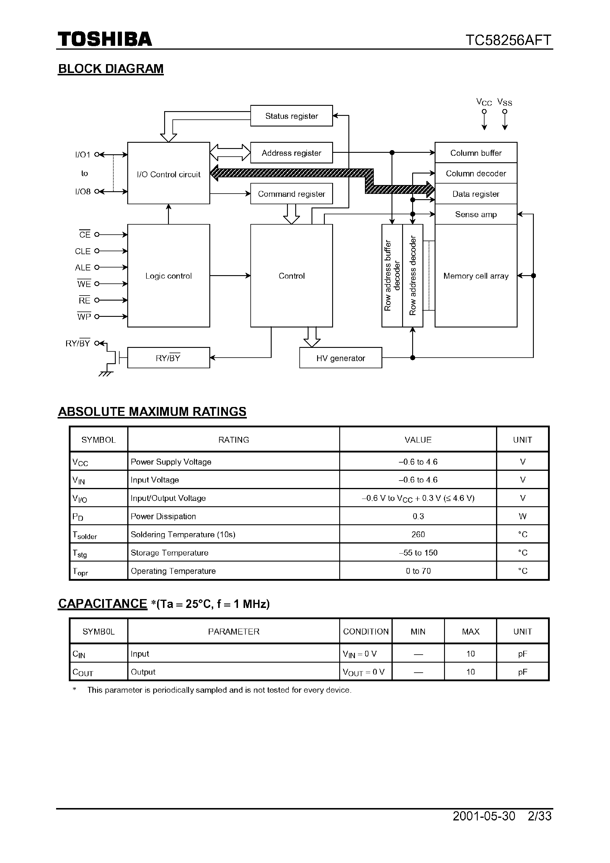 Datasheet TC58256AFT - 256-MBIT (32M X 8 BITS) CMOS NAND E2PROM page 2