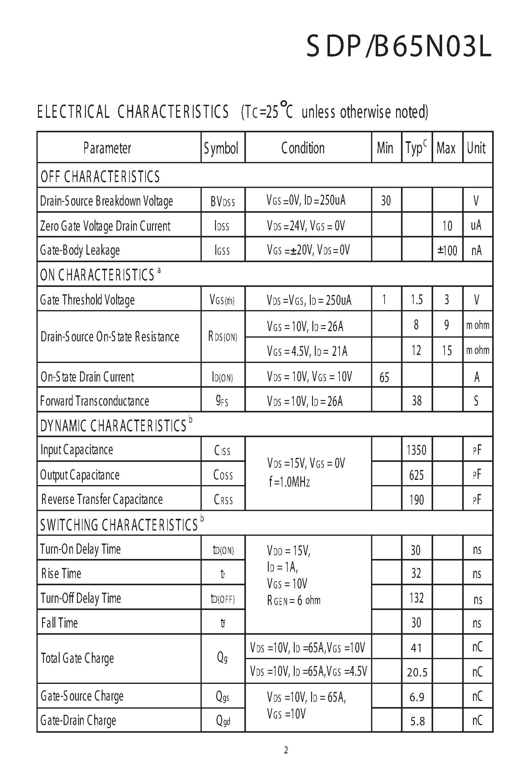 Datasheet SDP65N03L - N-Channel Logic Level E nhancement Mode Field E ffect Transistor page 2