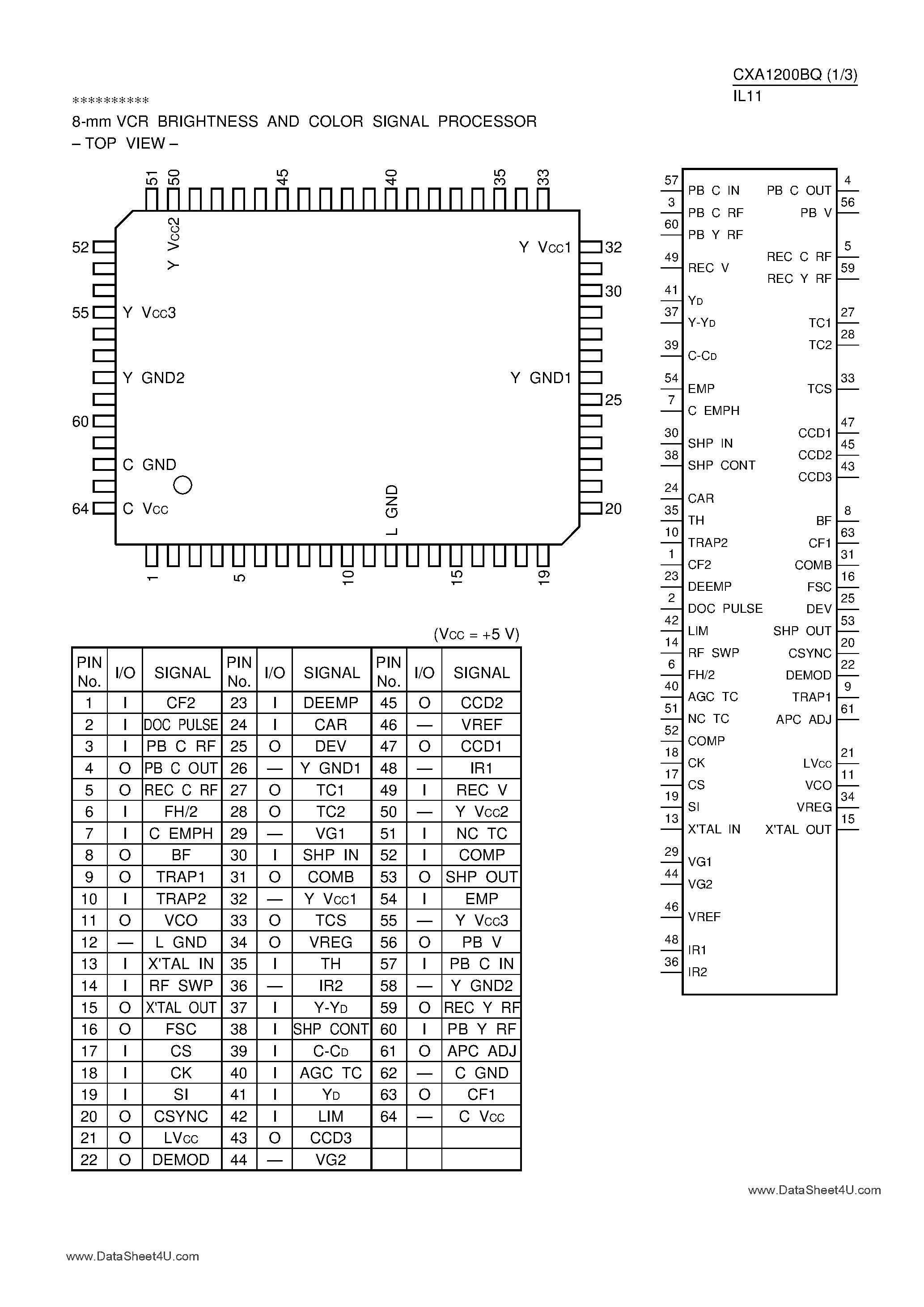 Даташит CXA1200BQ - VCR Brightness and Color Signal Processor страница 1