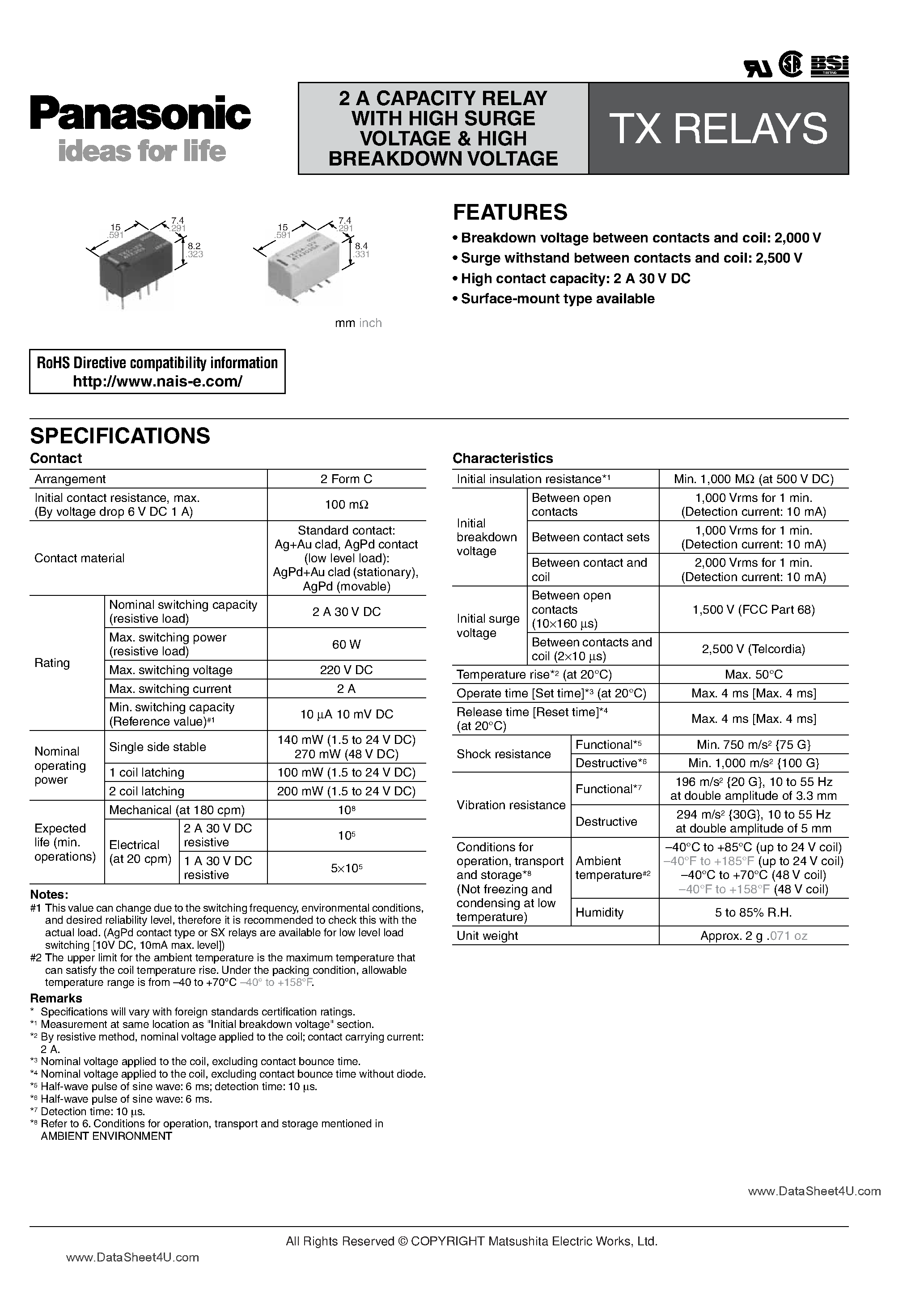 Datasheet TX2-1.5V - (TX Series) 2A CAPACITY RELAY page 1