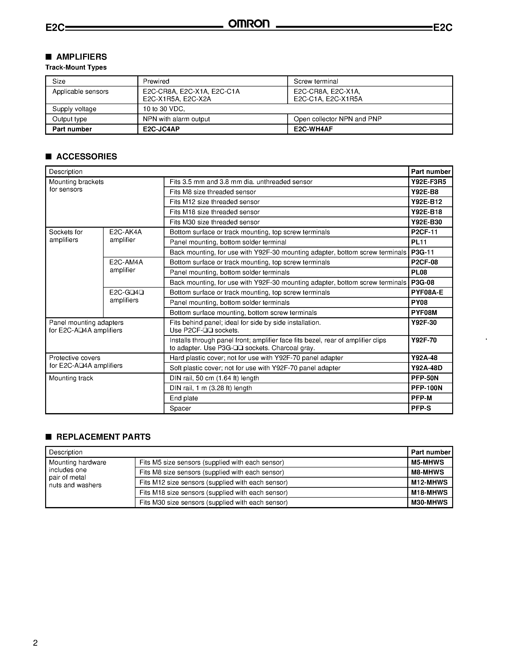 Datasheet PYF08A-E - (PYFxxx) Miniature Inductive Prox page 2
