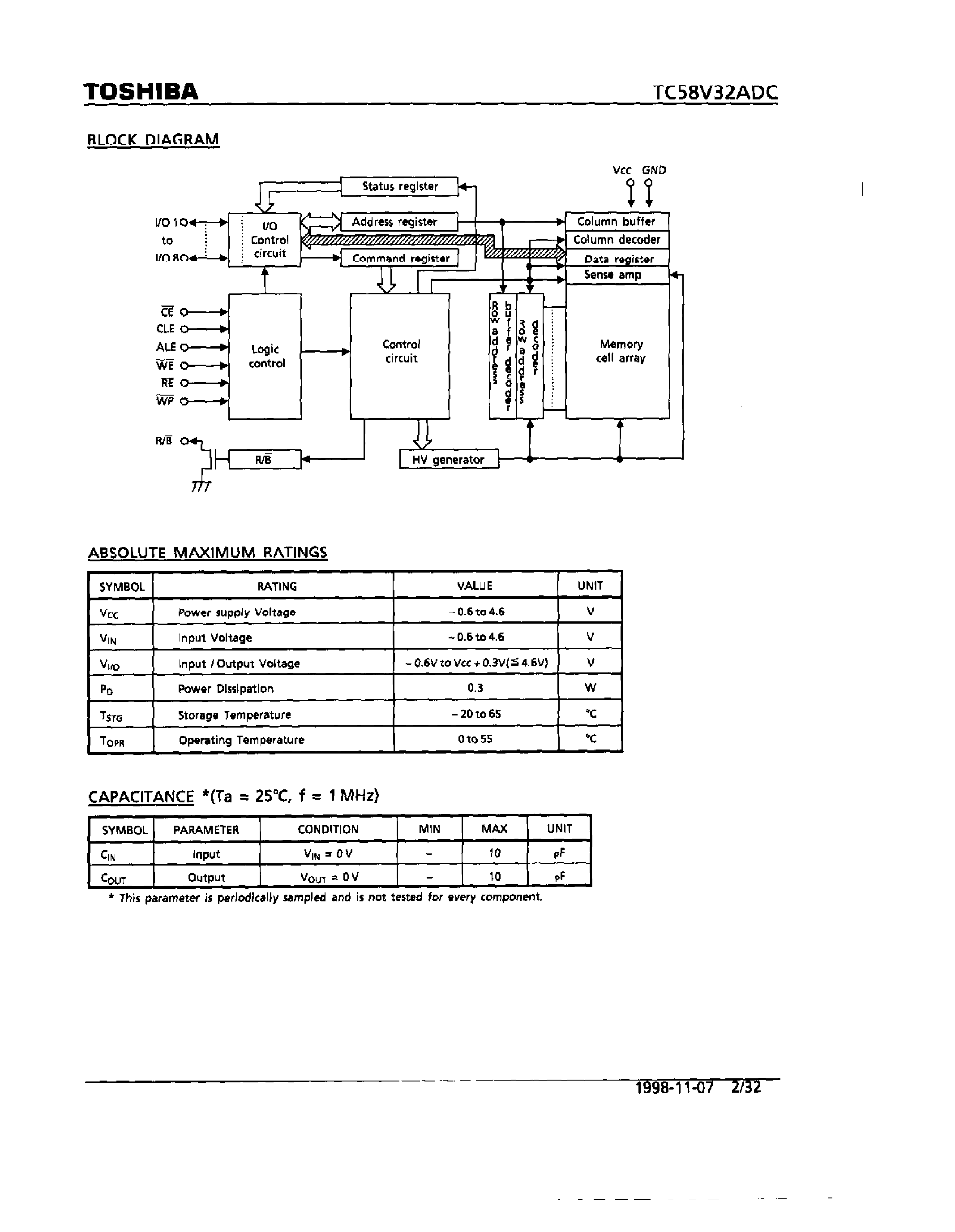 Datasheet TC58V32ADC - 32M-Bit CMOS NAND EPROM page 2