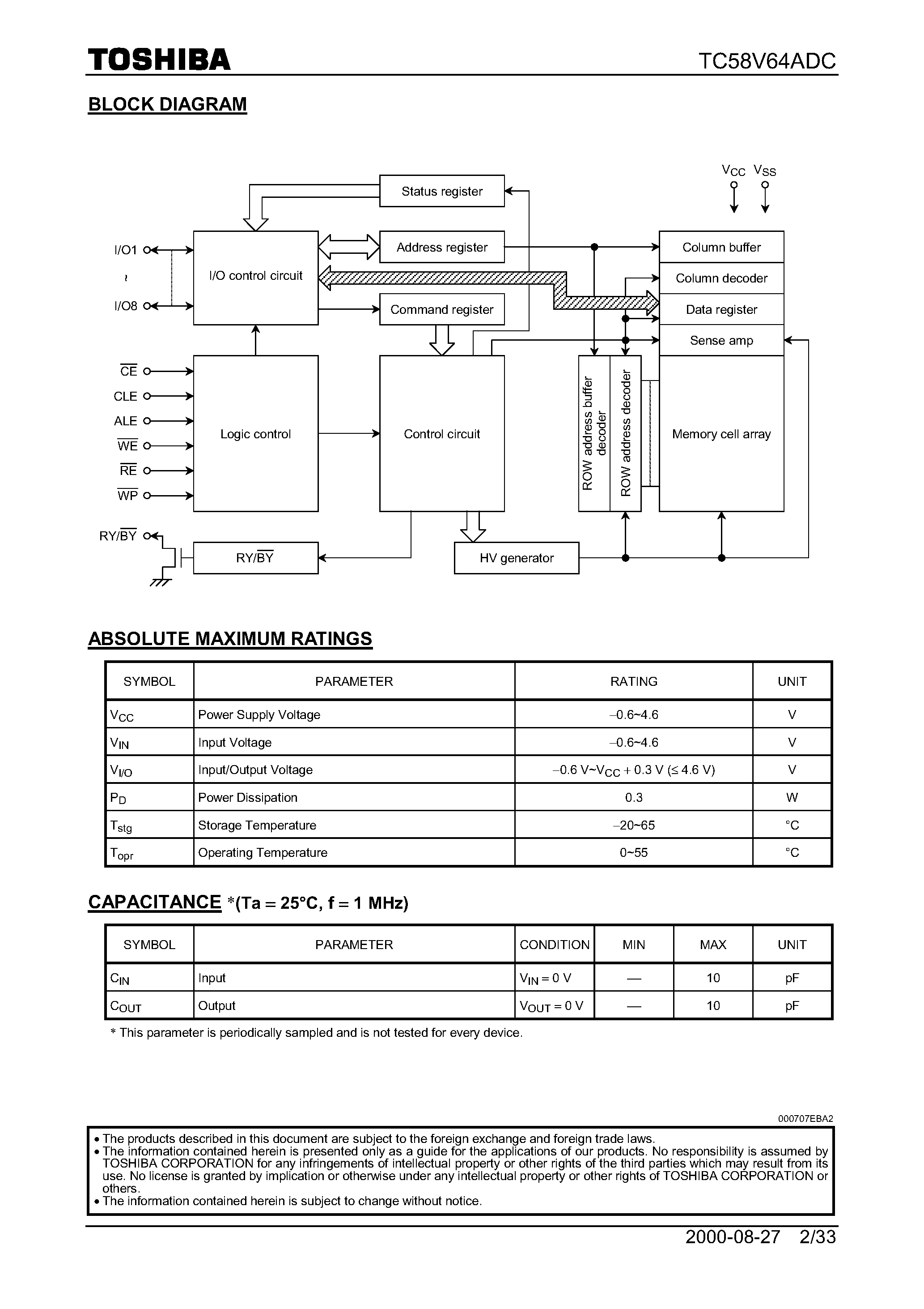 Datasheet TC58V64ADC - 64M-Bit CMOS NAND EPROM page 2