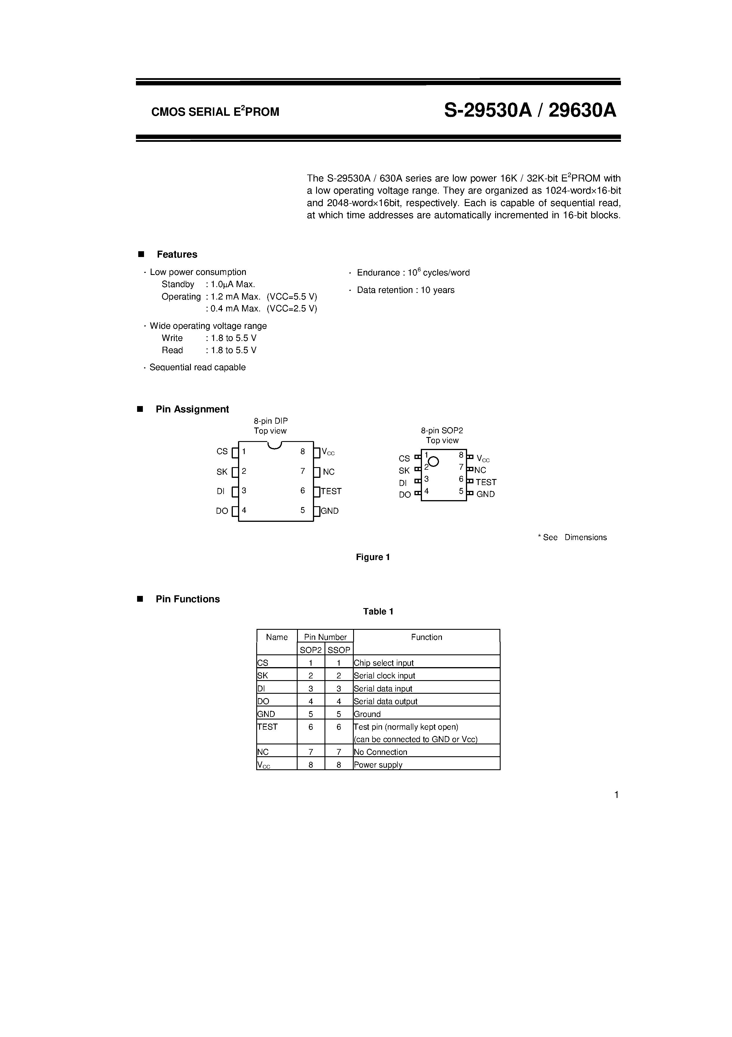 Datasheet S-29530A - CMOS Serial EPROM page 2