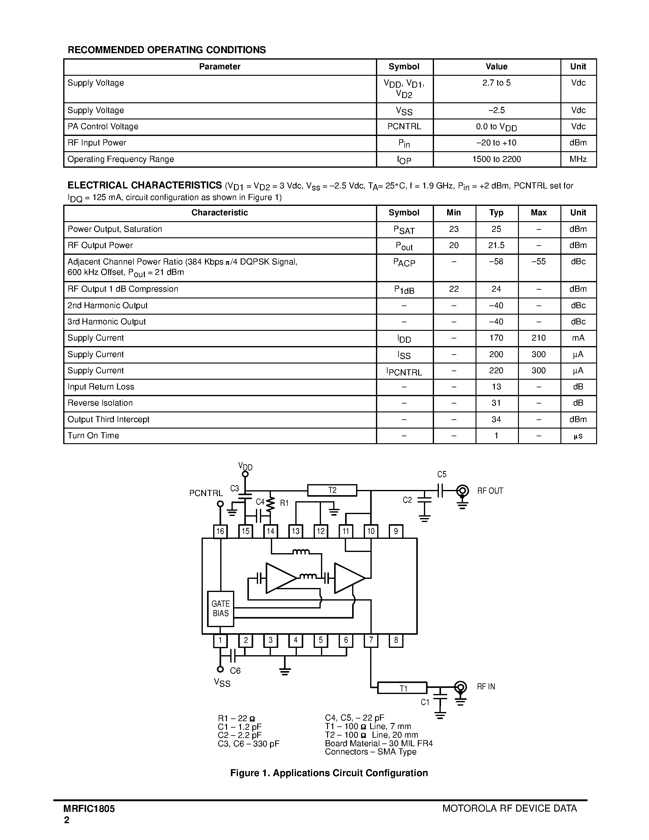 Даташит MRFIC1805 - 1.9 GHz POWER AMPLIFIER GaAs MONOLITHIC INTEGRATED CIRCUIT страница 2