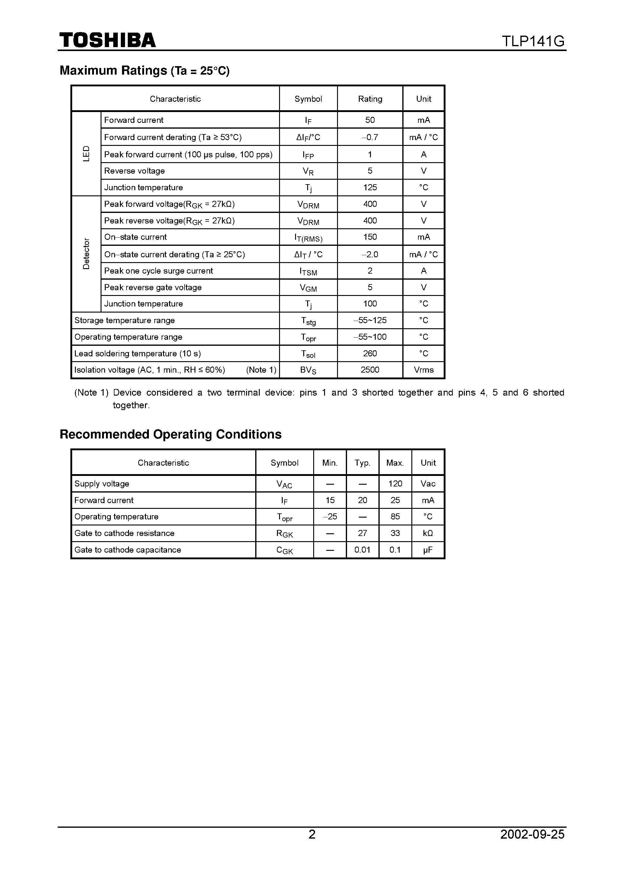 Datasheet TLP141G - Programmable Controllers AC-Output Module Soild State Relay page 2