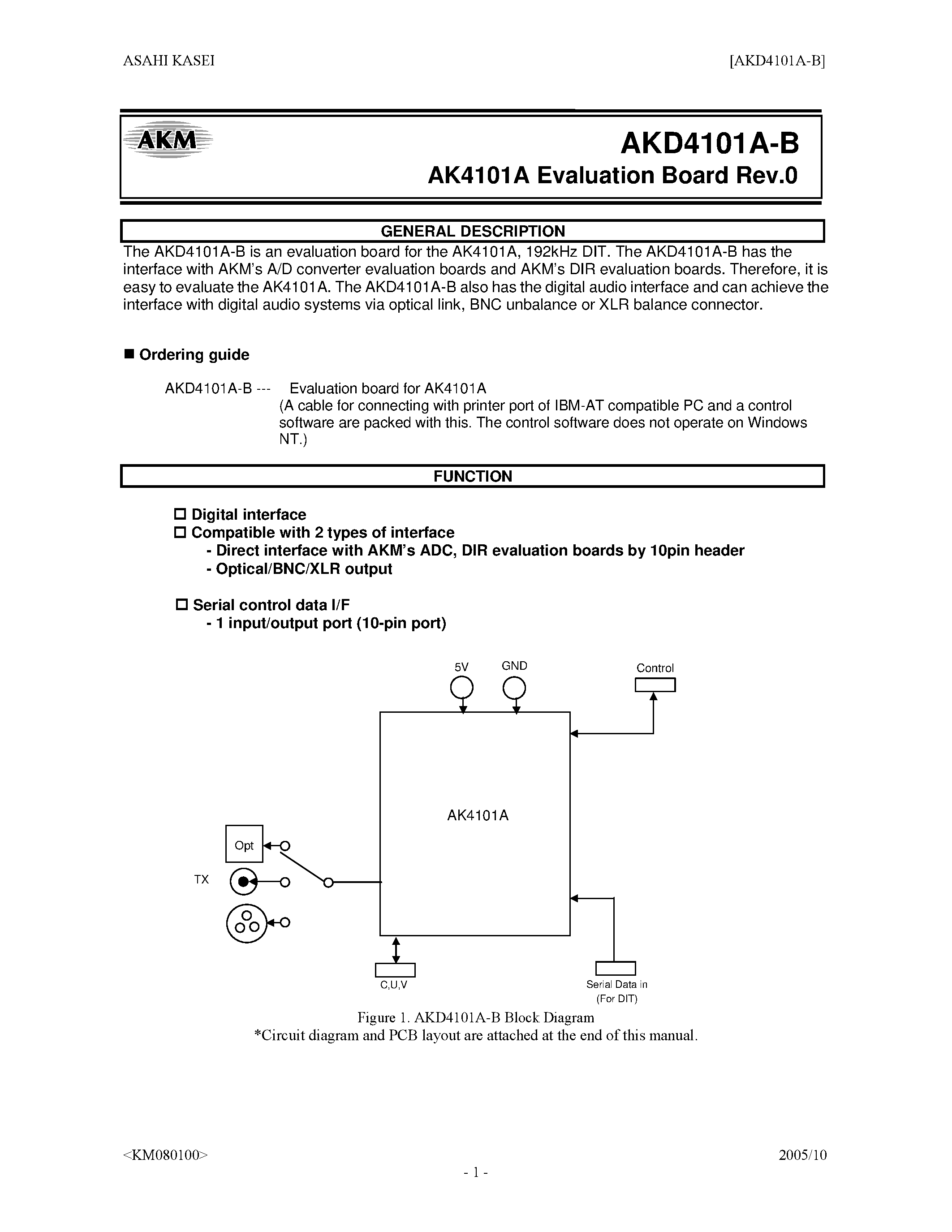 Datasheet AKD4101A-B - AK4101A Evaluation Board Rev.0 page 1