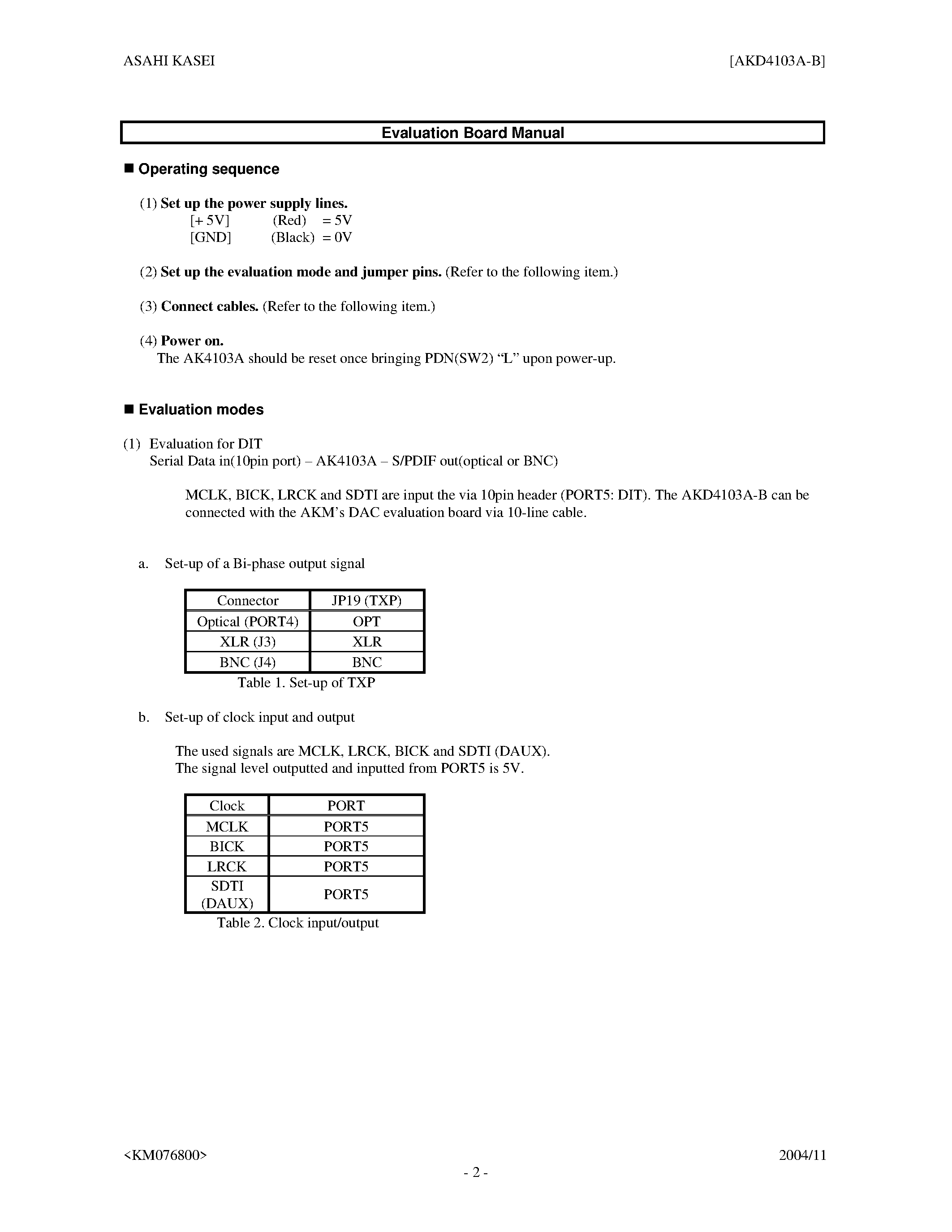 Datasheet AKD4103A-B - AK4103A Evaluation Board Rev.0 page 2