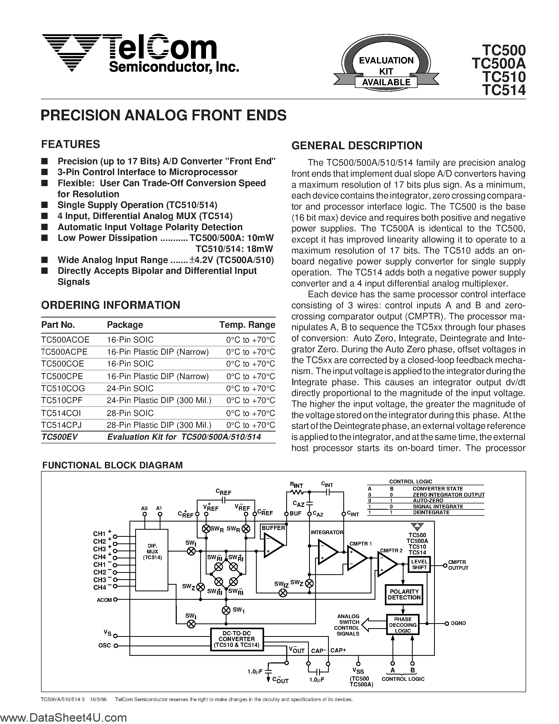 Datasheet TC500 - (TC5xx) PRECISION ANALOG FRONT ENDS page 1