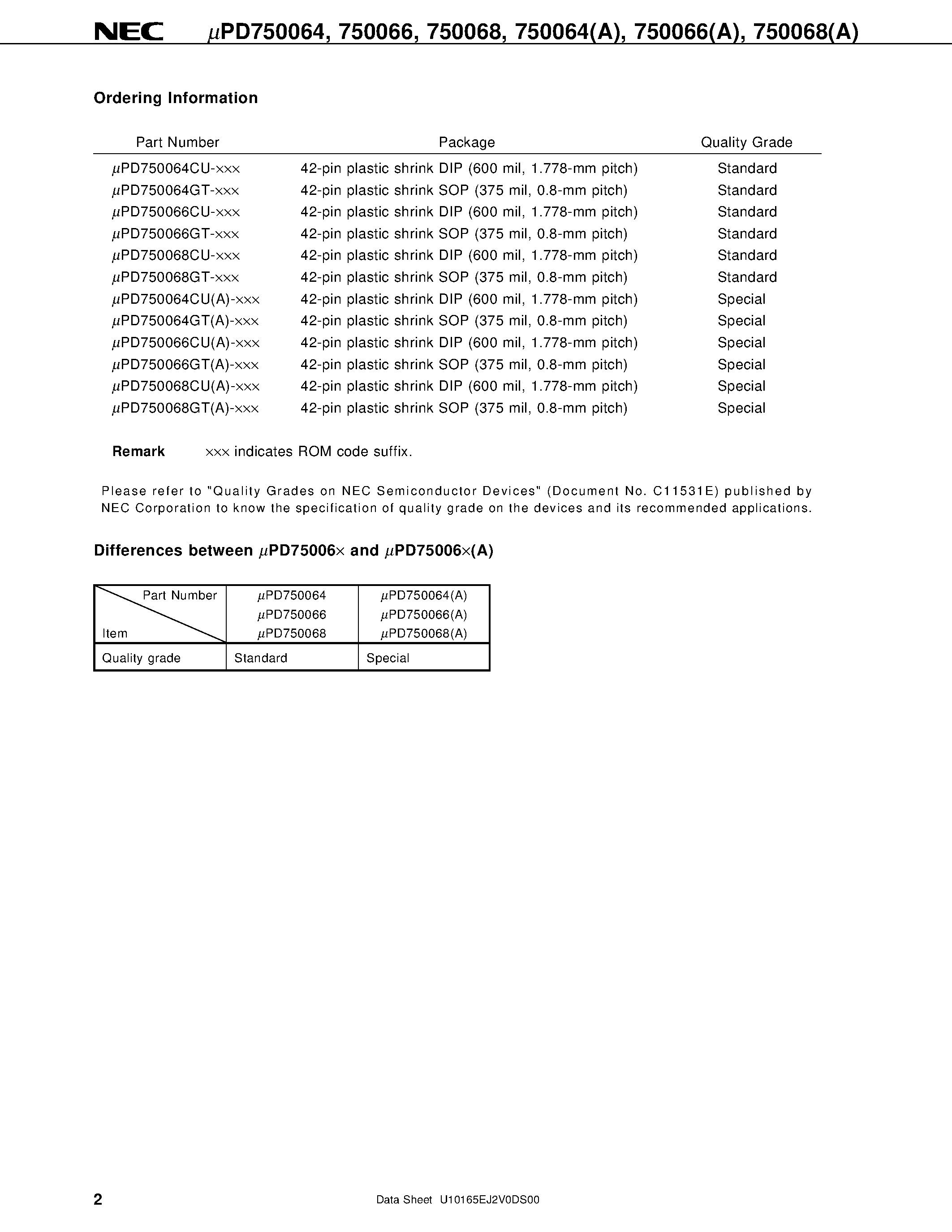 Datasheet UPD750064 - (UPD75006x) 4-BIT SINGLE-CHIP MICROCONTROLLERS page 2