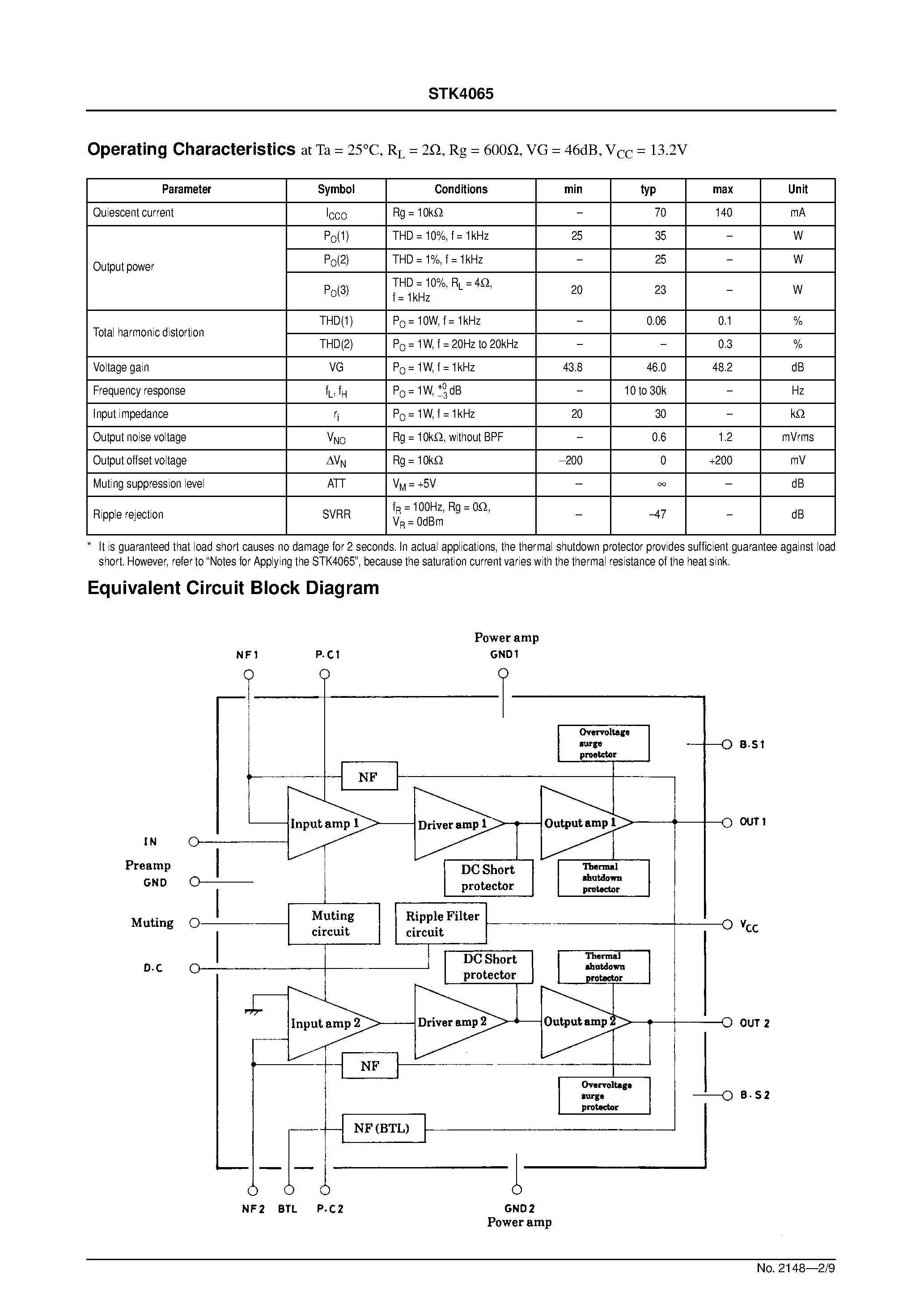 Datasheet STK4065 - Car Stereo Use Power Amplifier page 2