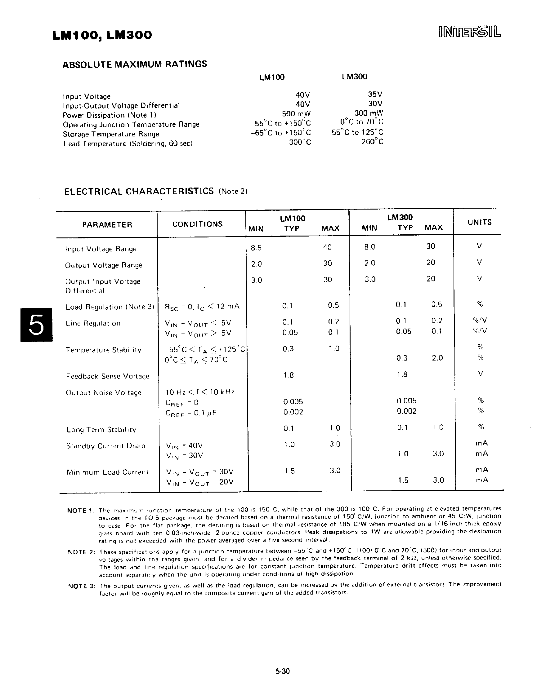 Datasheet LM300 - Voltage Regulator page 2