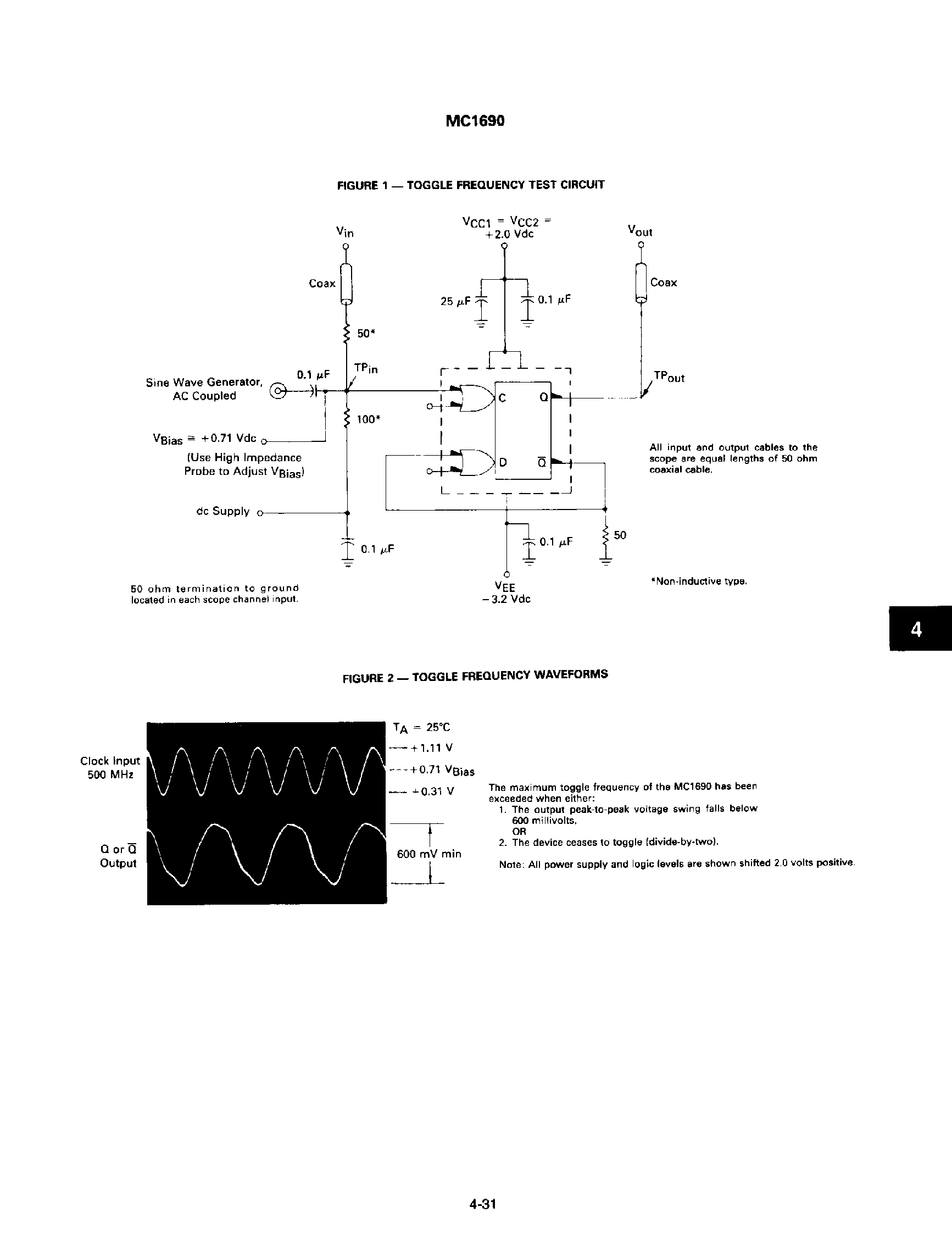 Datasheet MC1690 - UHF PRESCALER TYPE D FILP-FLOP page 2