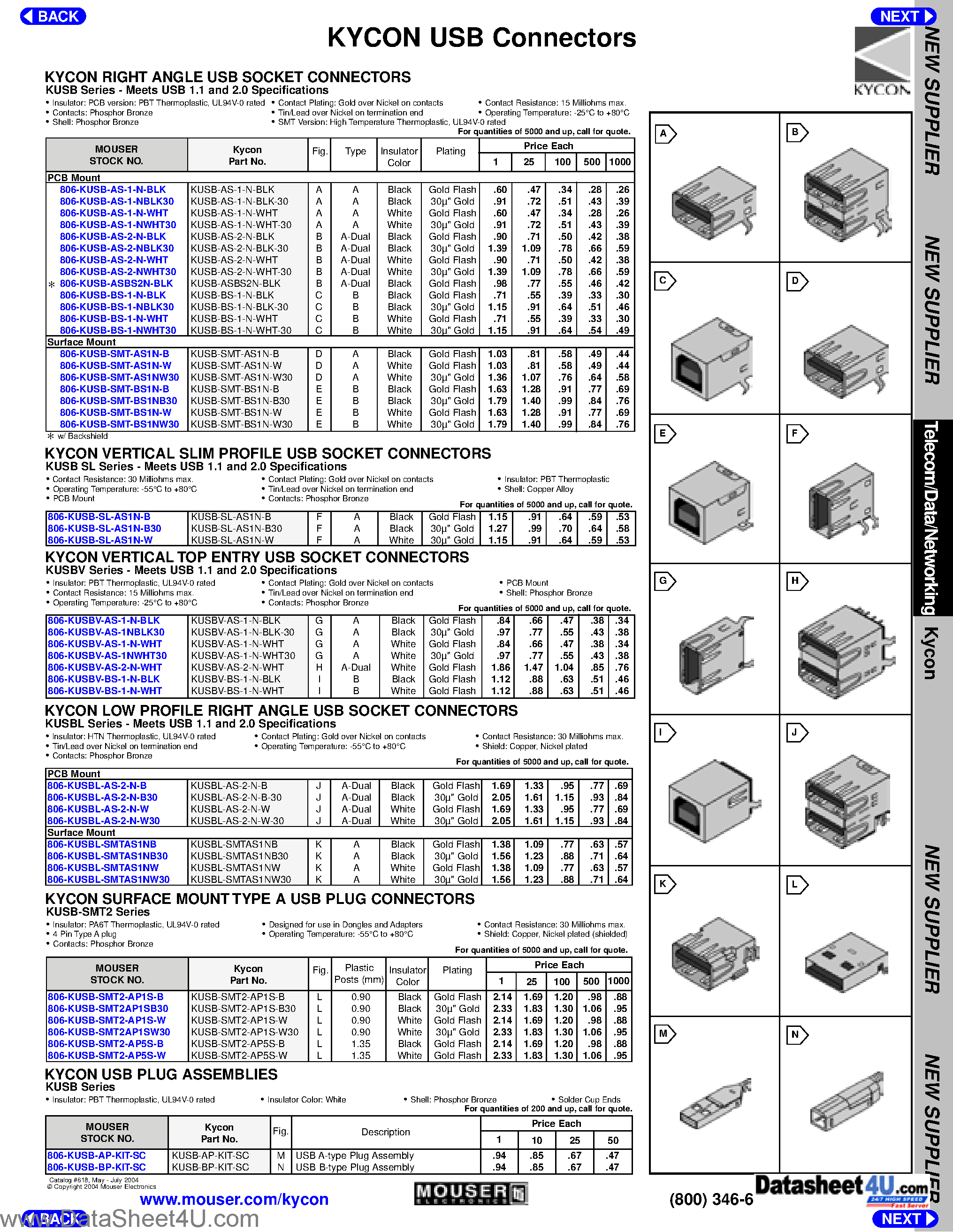 Datasheet KUSB-AS-xxxx - (KUSB-xxxx) USB Connectors page 1