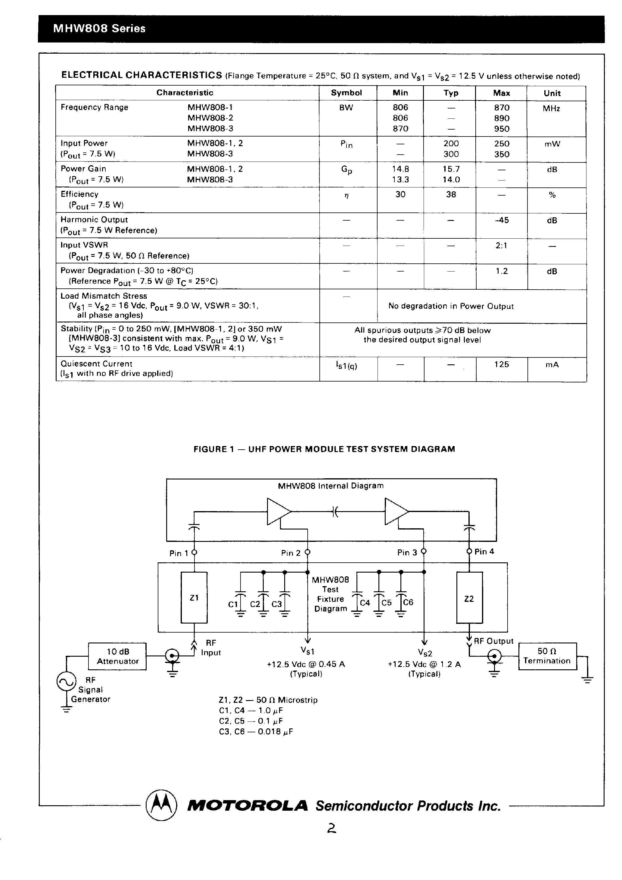 Даташит MHW808-1 - (MHW808-1-2-3) UHF Power Amplifier Module страница 2