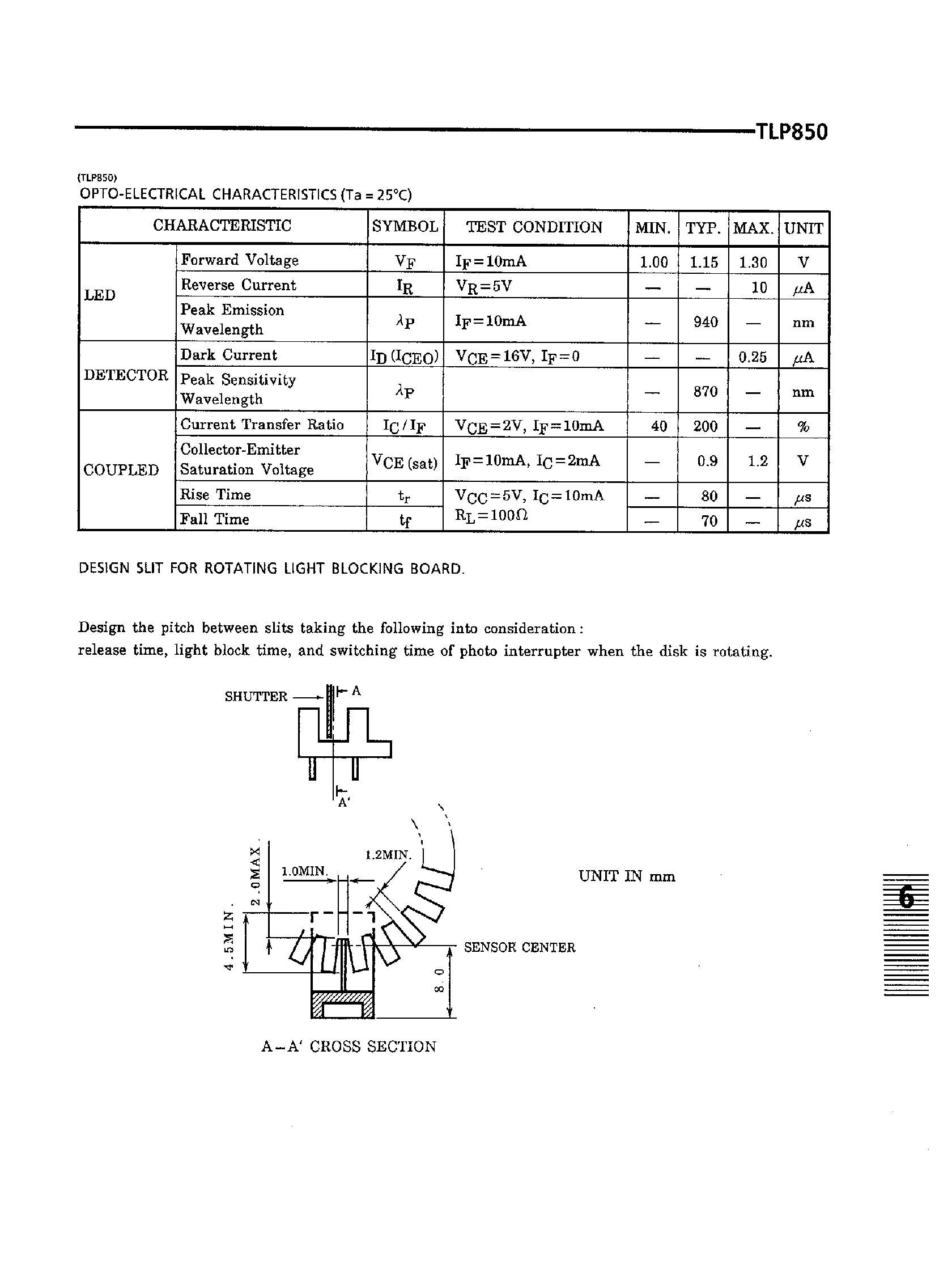 Даташит TLP850 - Infrared + Photo Darlington Transistor страница 2