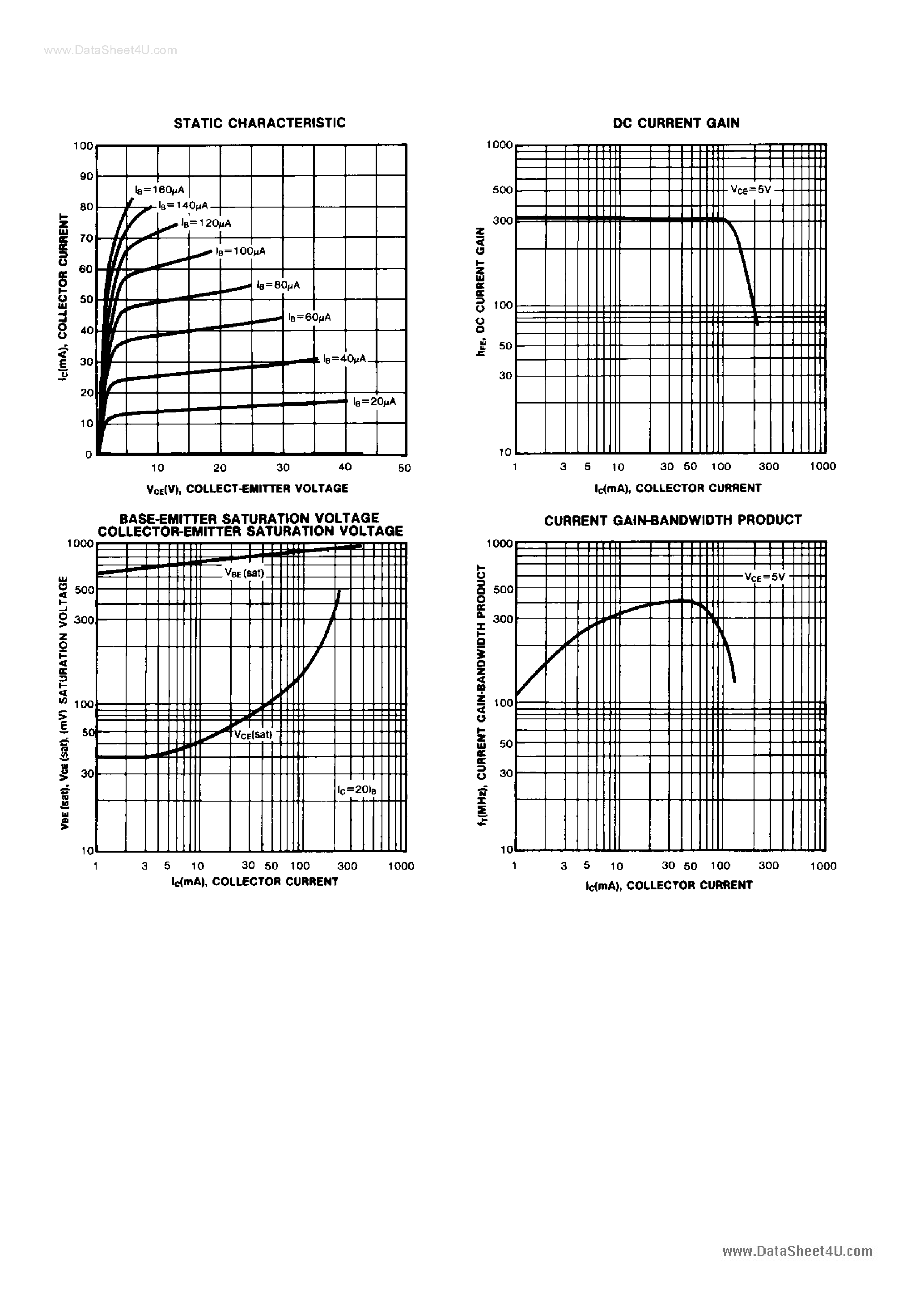 Даташит на микросхему C9014 страница 2 Даташит C9014 - Search -----> "Contain Option" страница 2
