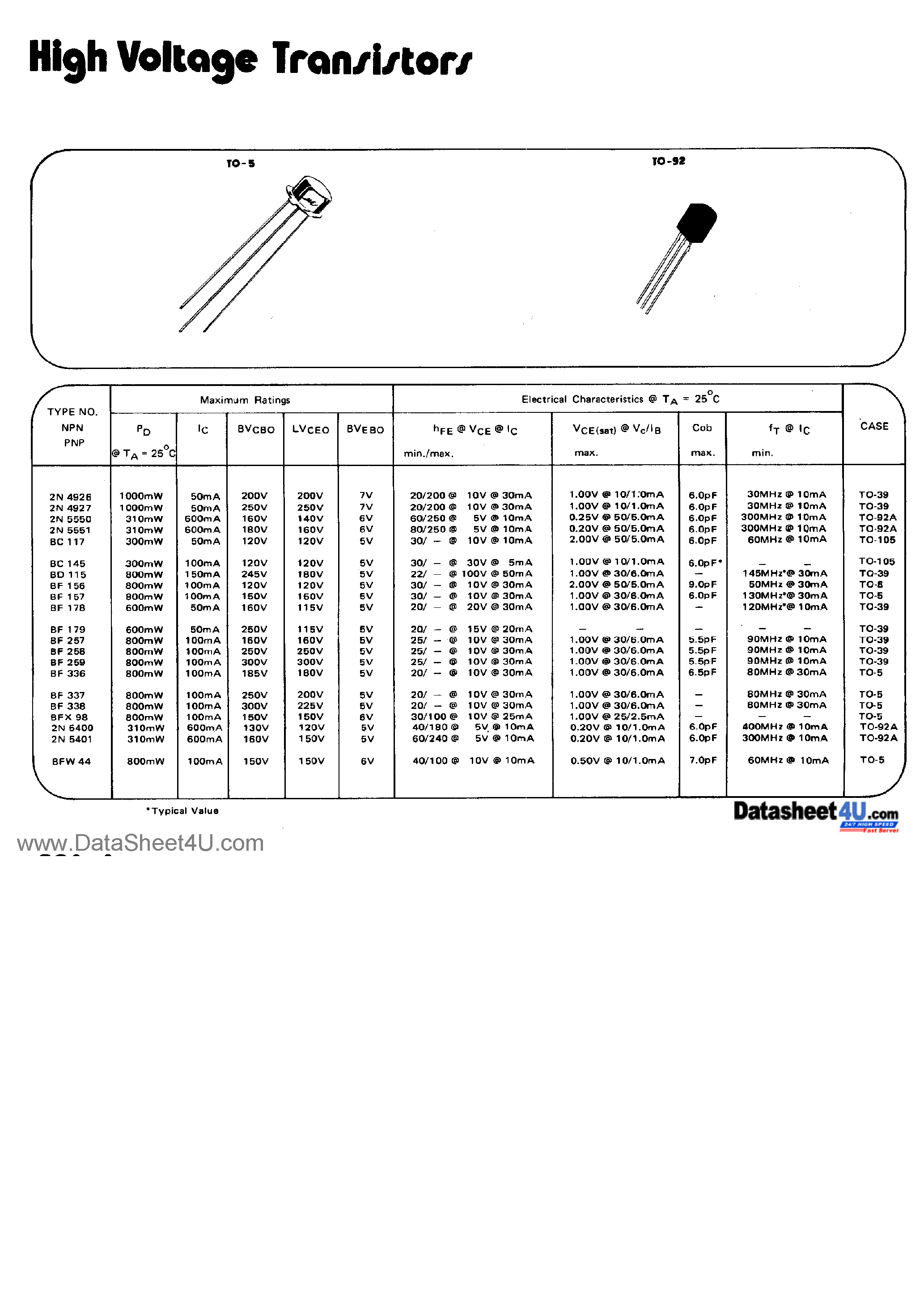 Datasheet BC115 - (BC1xx) High Voltage Transistors page 1