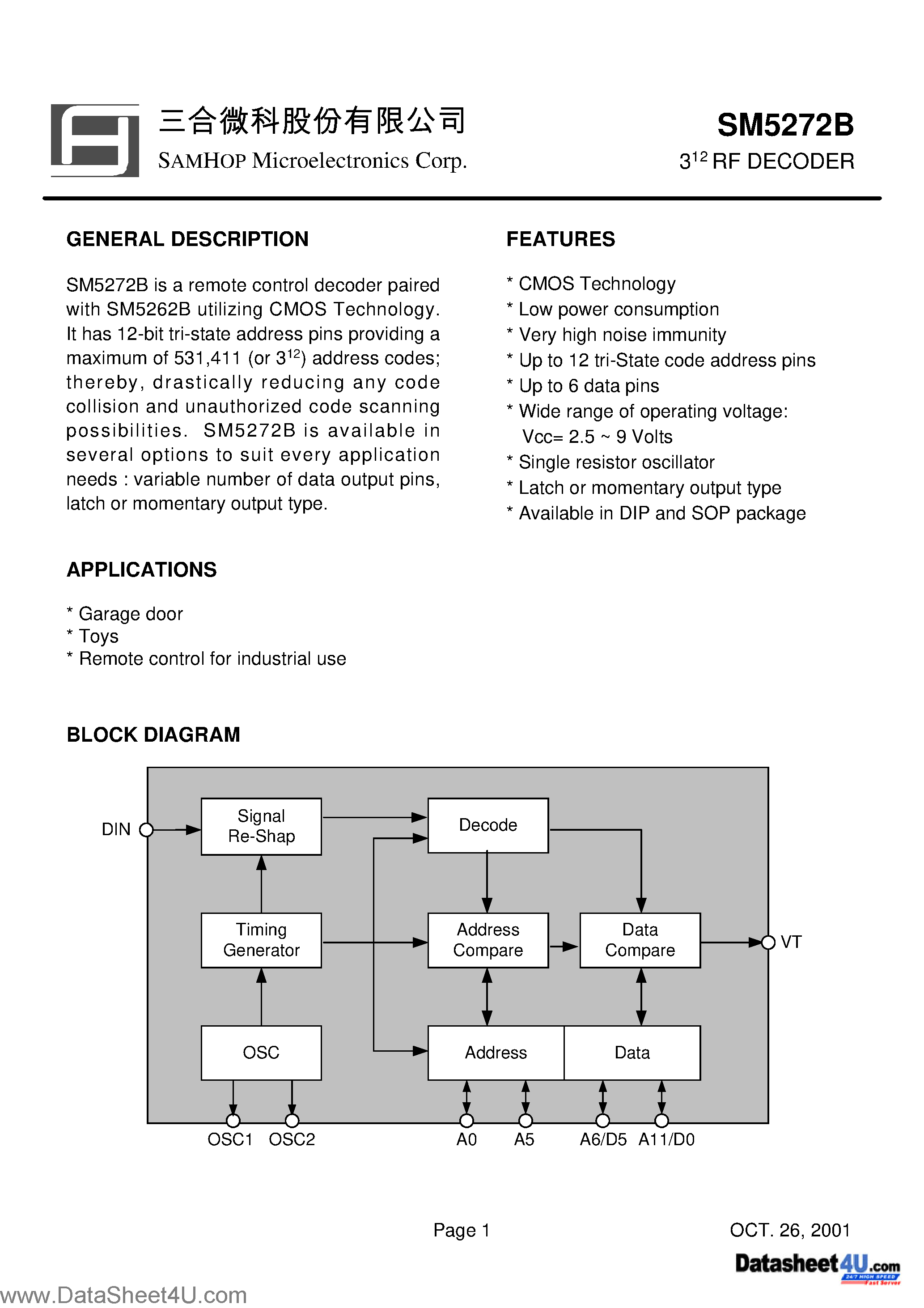 Datasheet SM5272B - 3 RF DECODER page 1