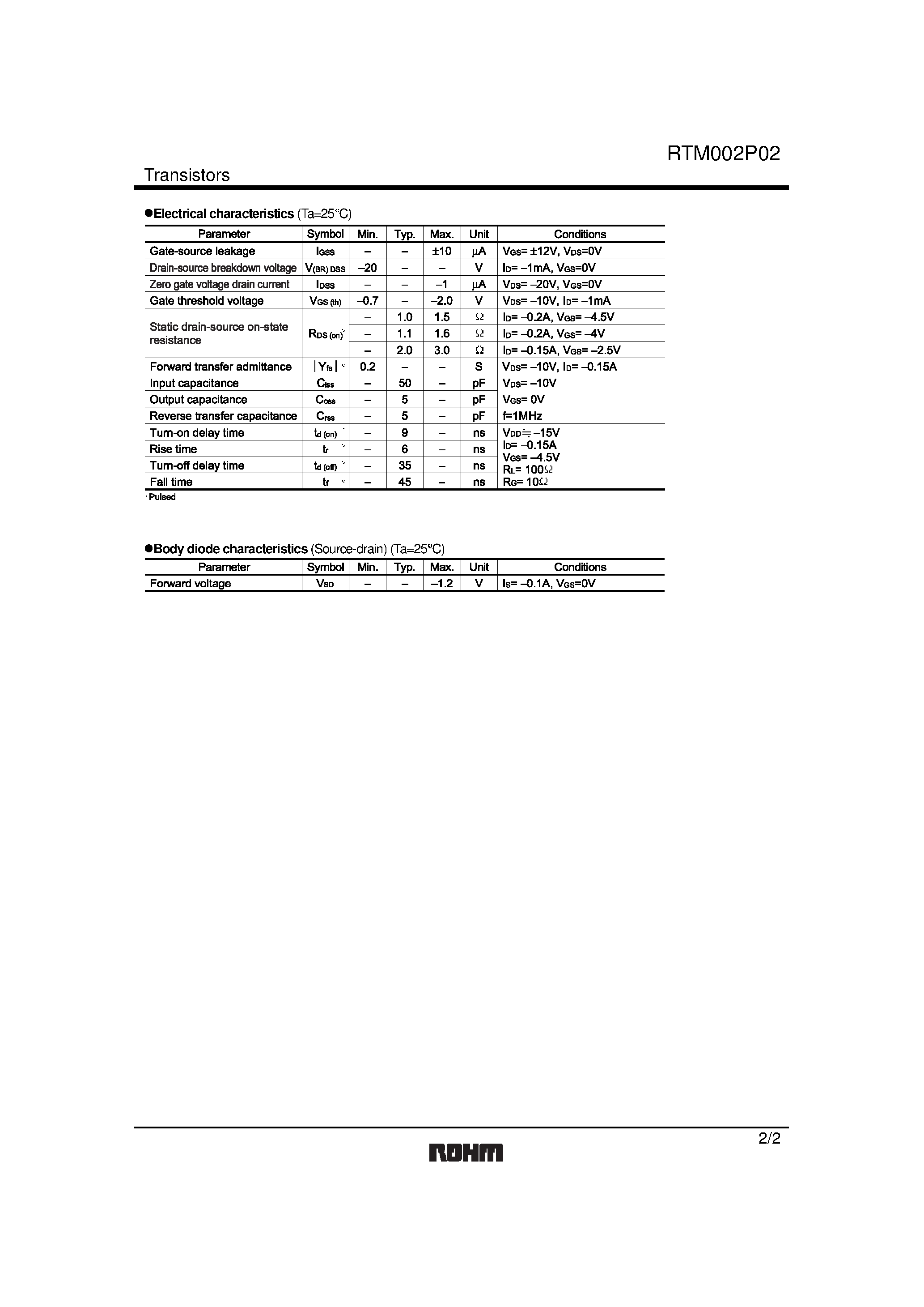 Даташит RTM002P02 - 2.5V Drive Pch MOS FET страница 2