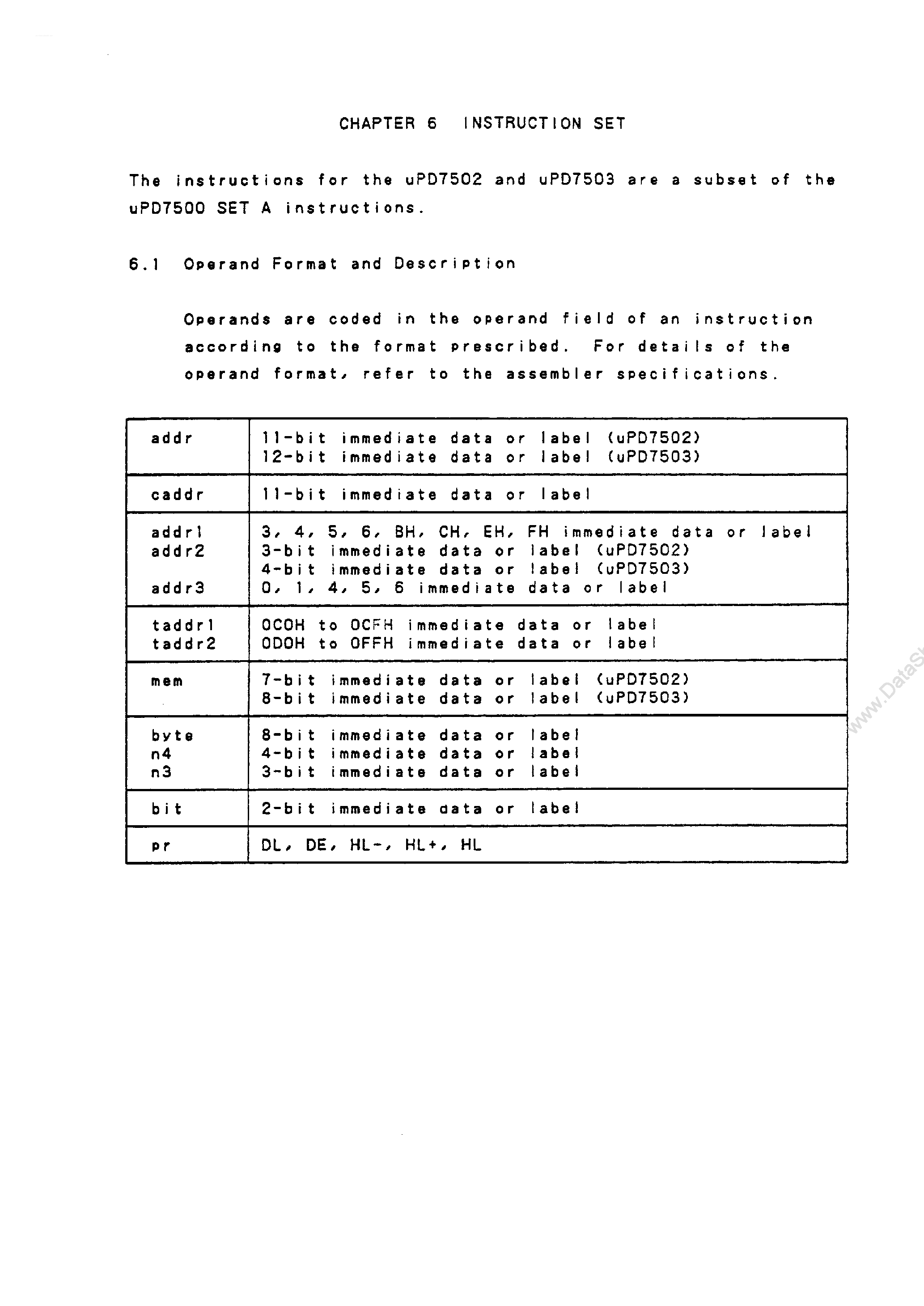 Datasheet UPD7502 - (UPD7502 / UPD7503) 4-Bit CMOS Microcomputers page 1