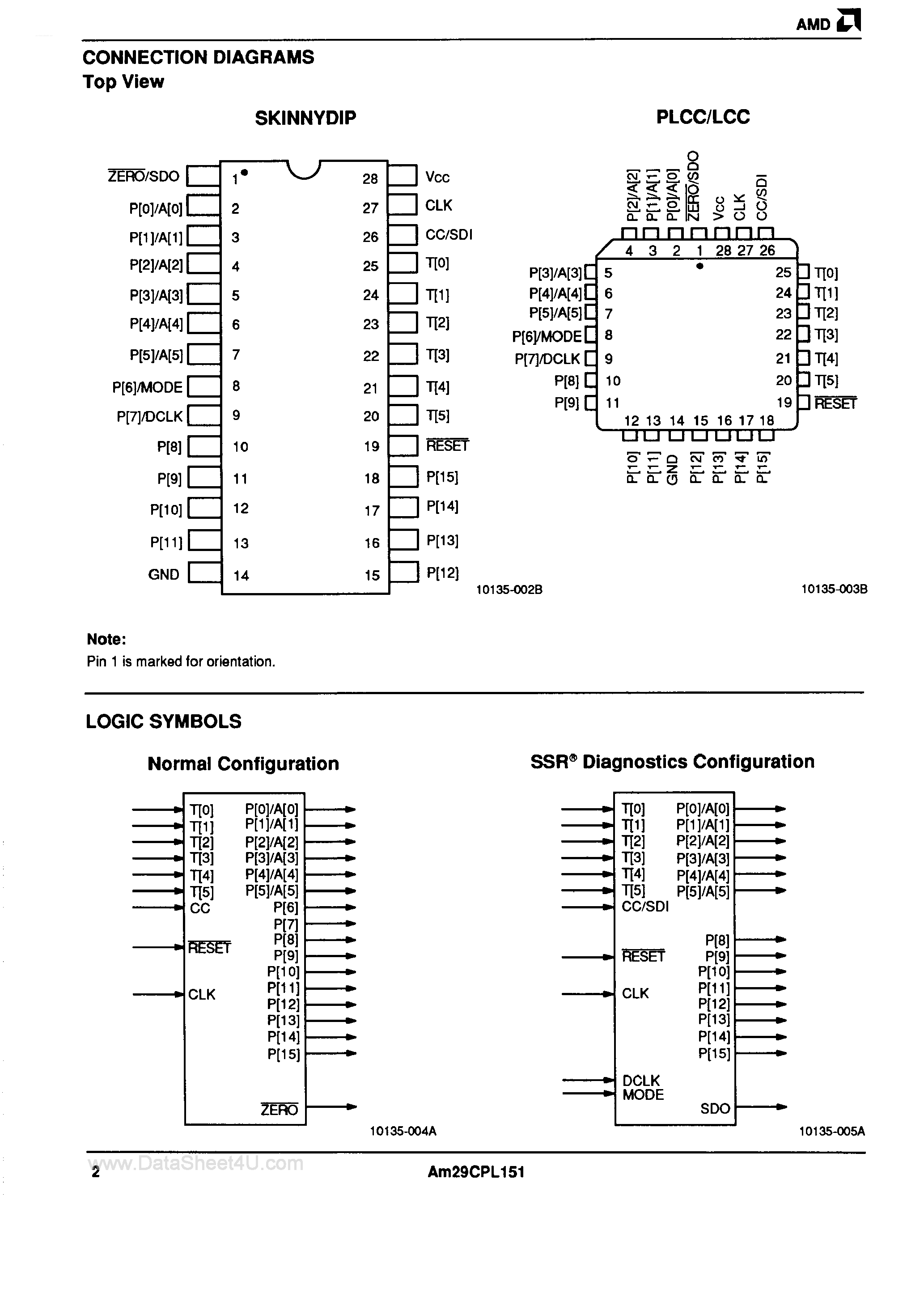 Datasheet AM29CPL151H-25 - (AM29CPL151H-25/-33) CMOS 64-Word Field Programmable Controller page 2