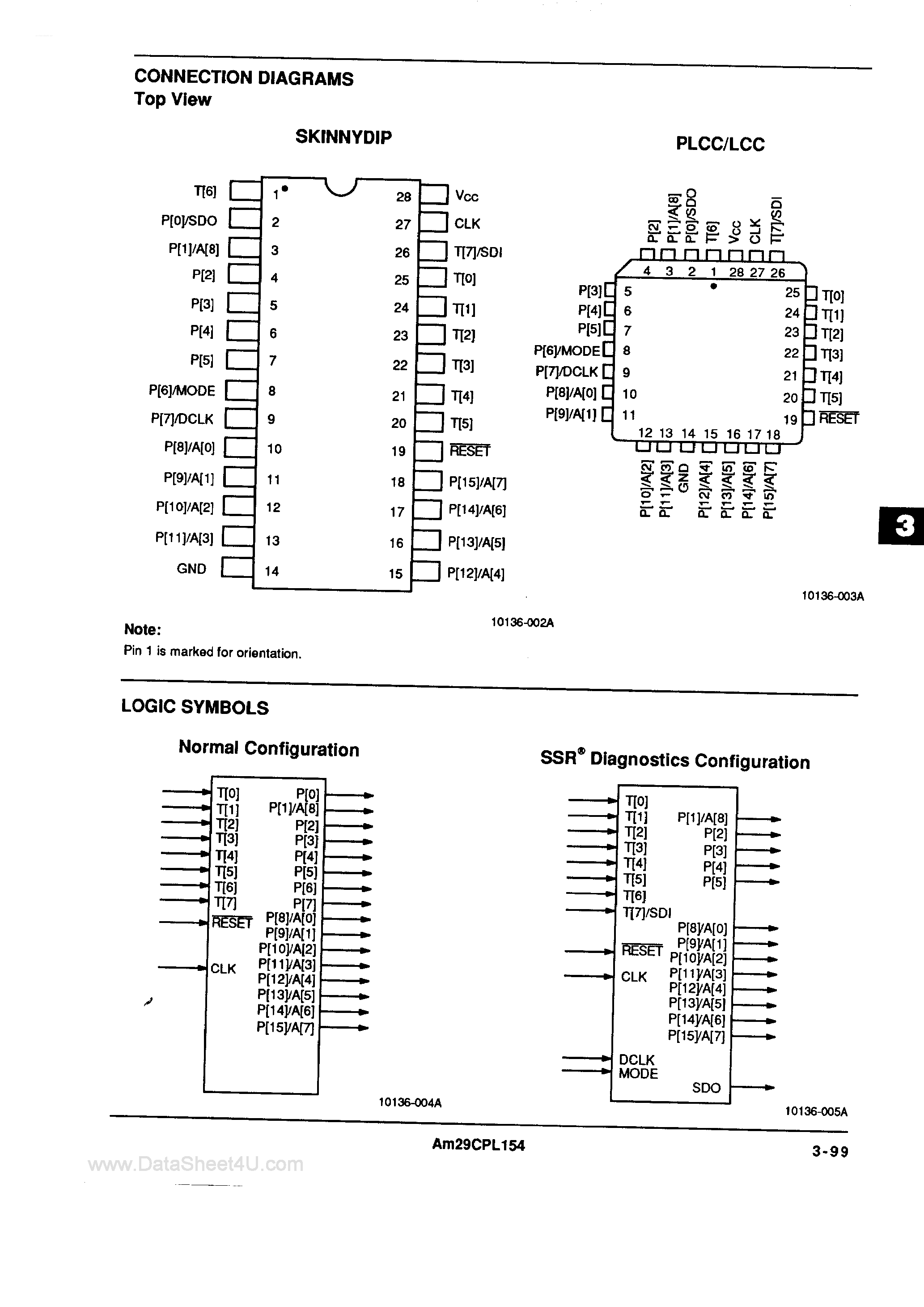 Datasheet AM29CPL154H-25 - (AM29CPL154H-25/-30) CMOS 512-Word Field Programmable Controller page 2