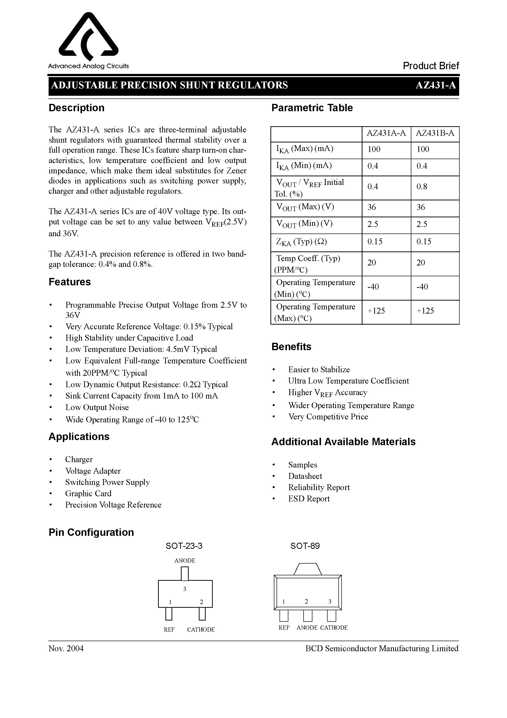 Datasheet AZ431-A - ADJUSTABLE PRECISION SHUNT REGULATORS page 1