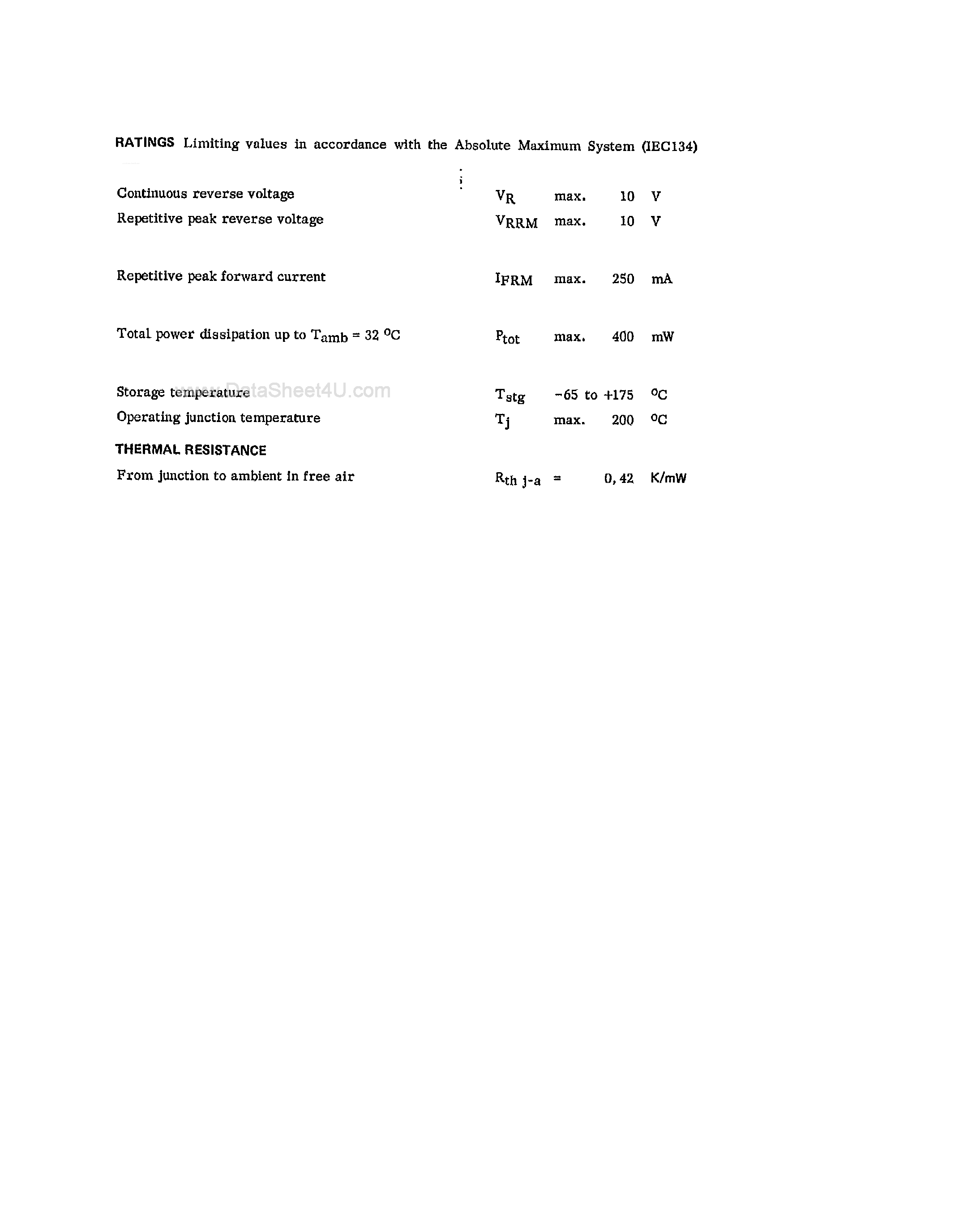 Datasheet BZX75C2V8 - (BZX75 Series) Stabistors page 2