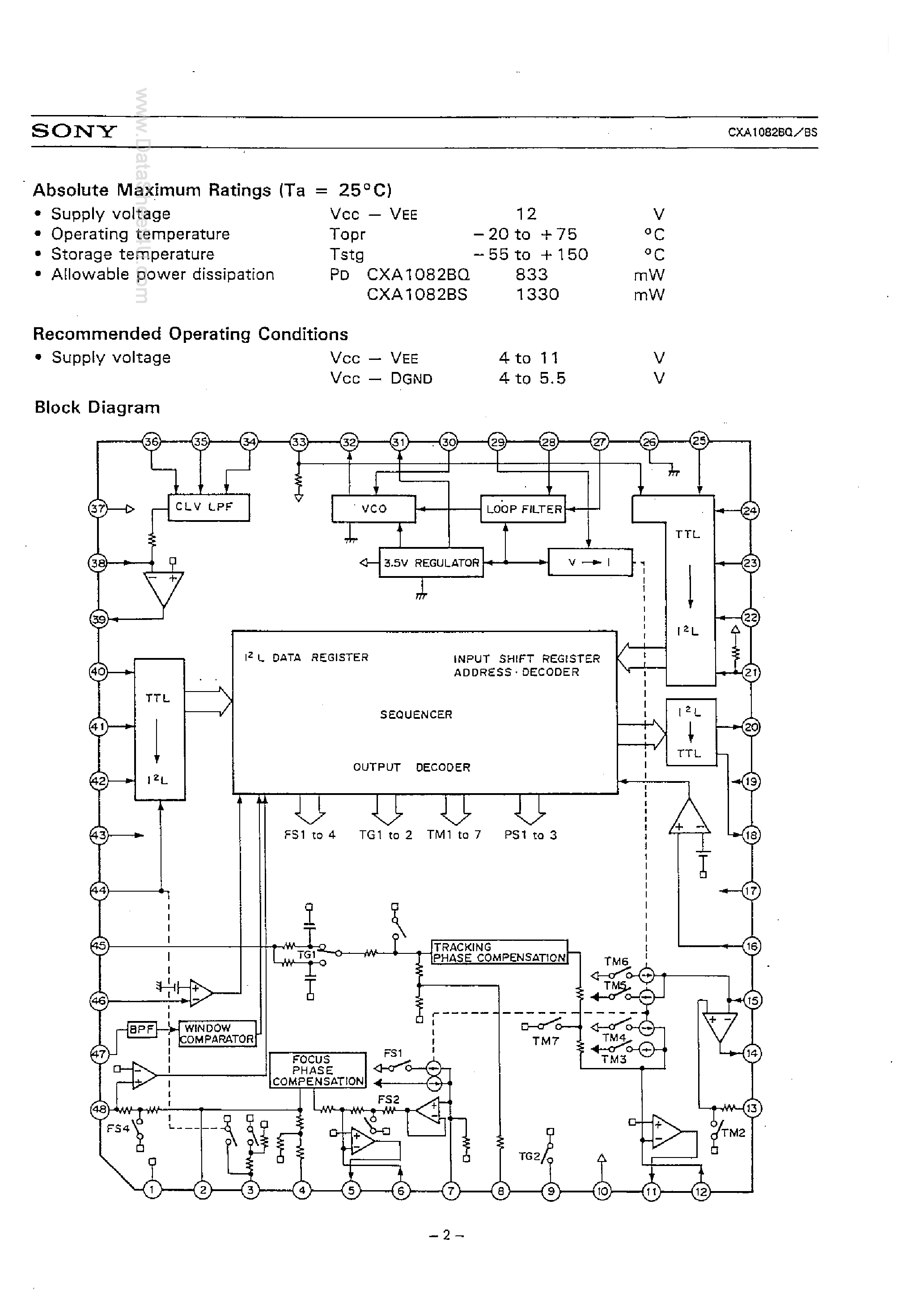 Даташит CXA1082BQ - Servo Signal Processor for CD Player страница 2